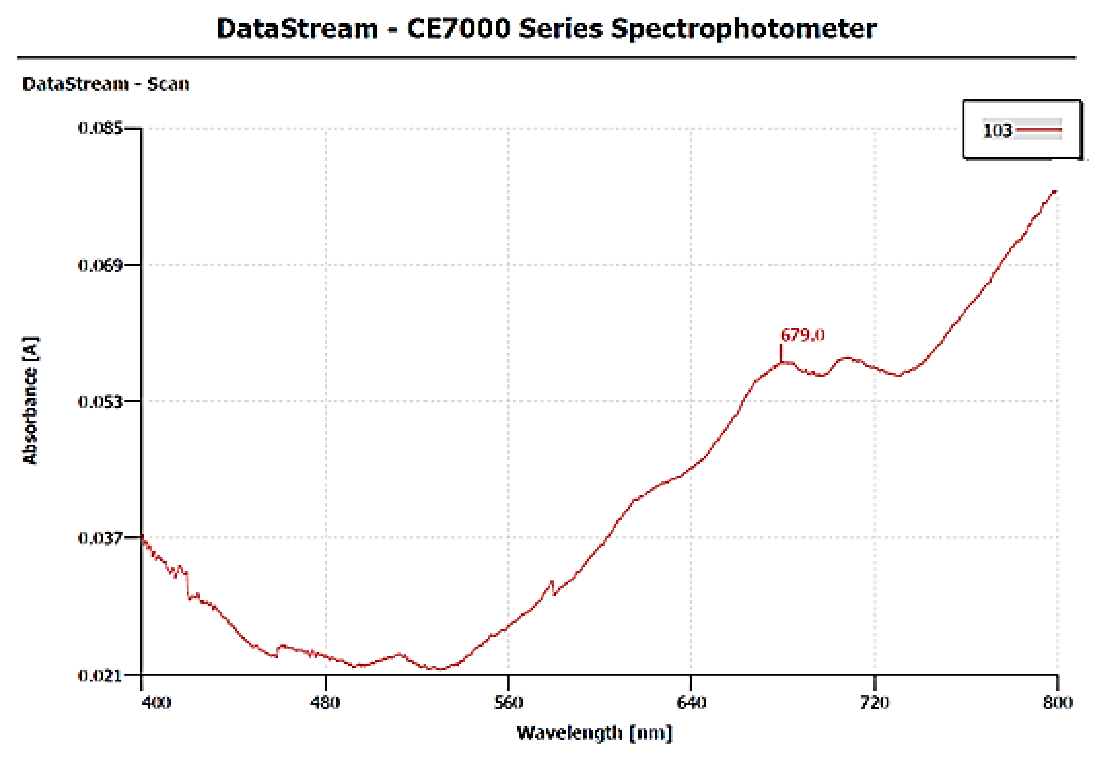 Polymers 13 04364 g004