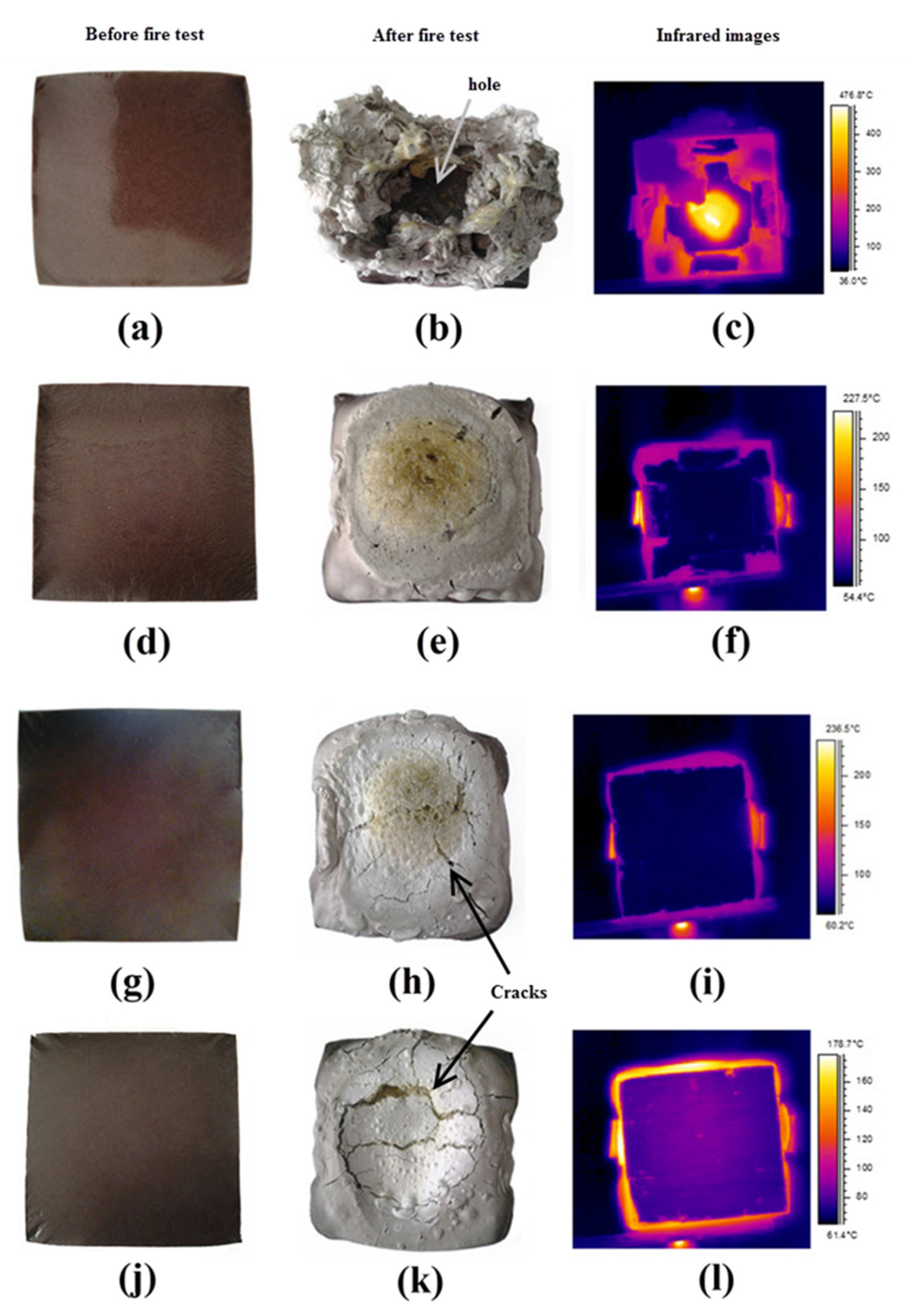Polymers 13 04373 g016