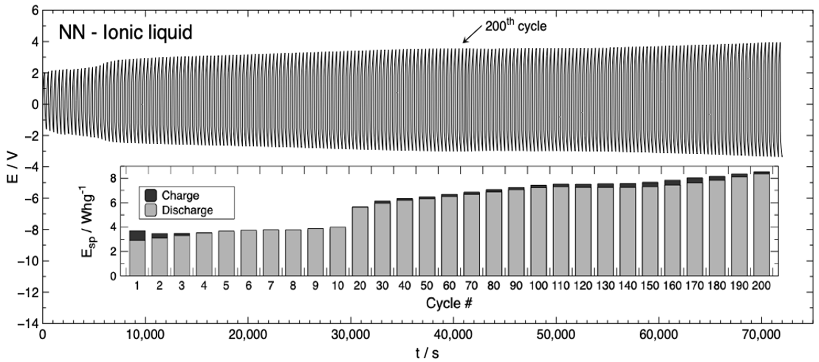 Polymers 13 04375 g003