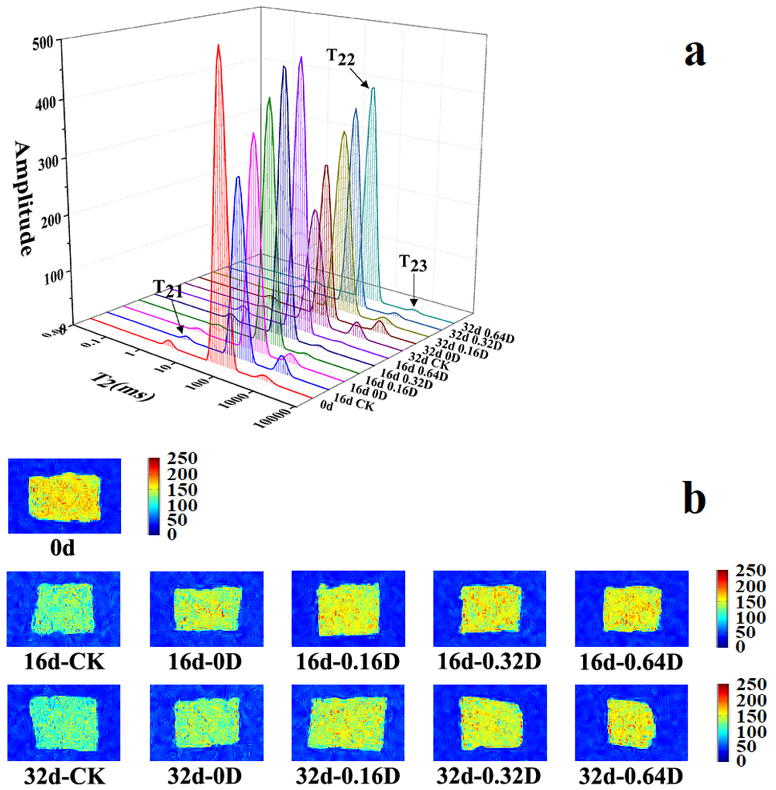 Polymers 13 04376 g002