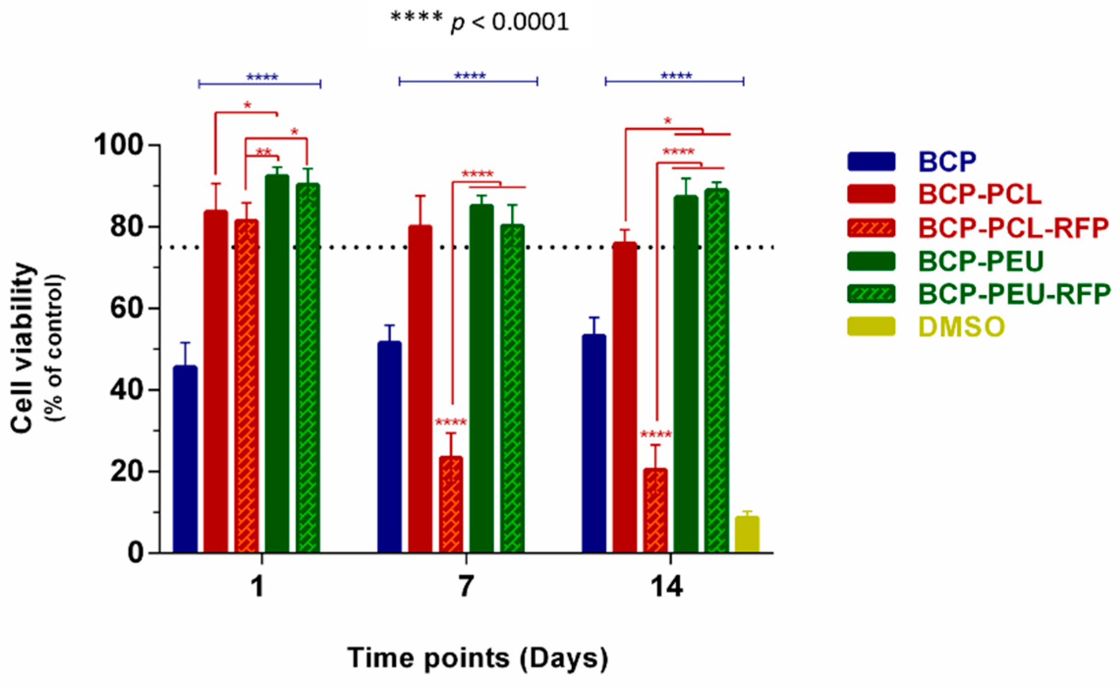 Polymers 13 04378 g006