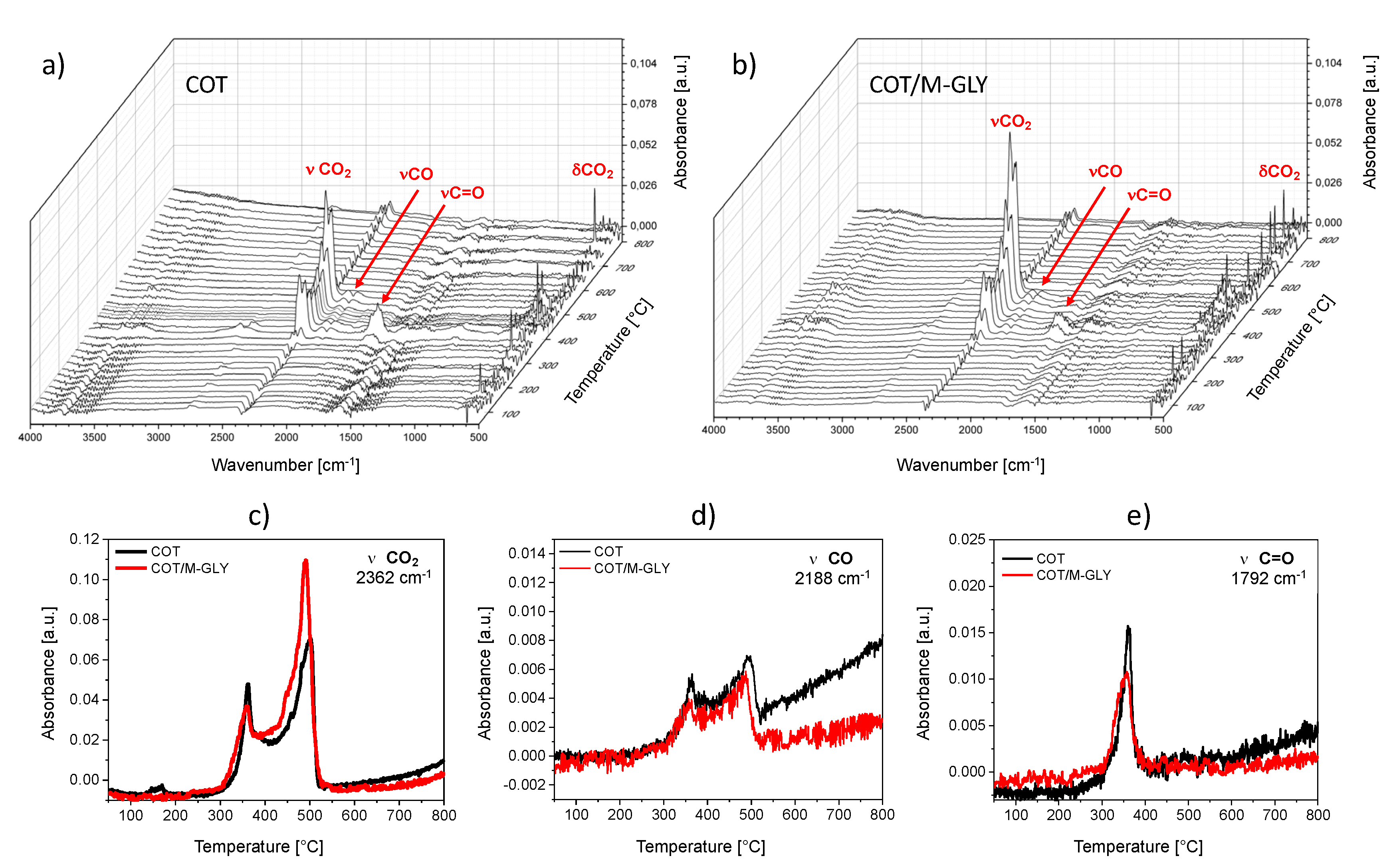 Polymers 13 04382 g002