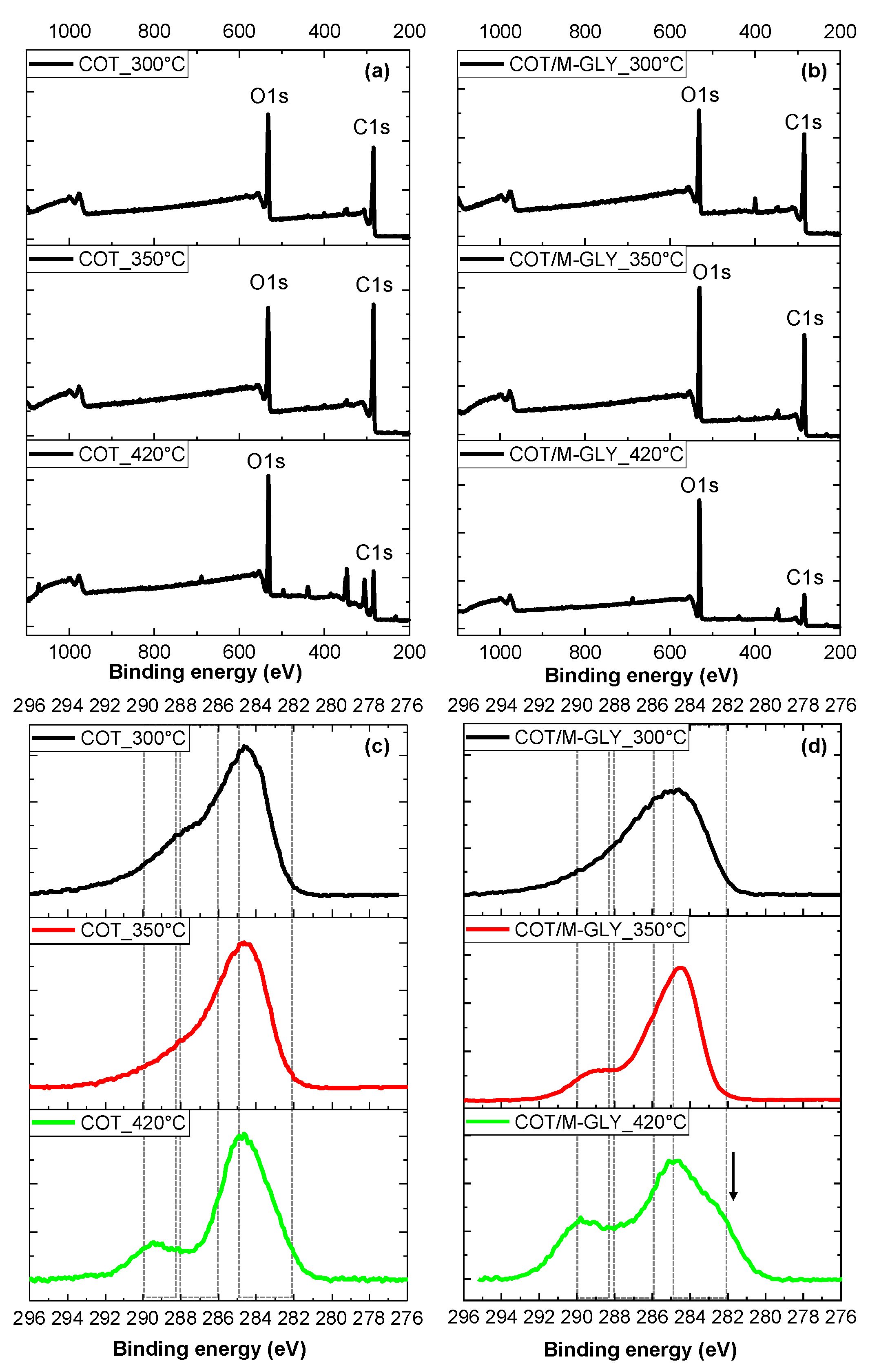 Polymers 13 04382 g006