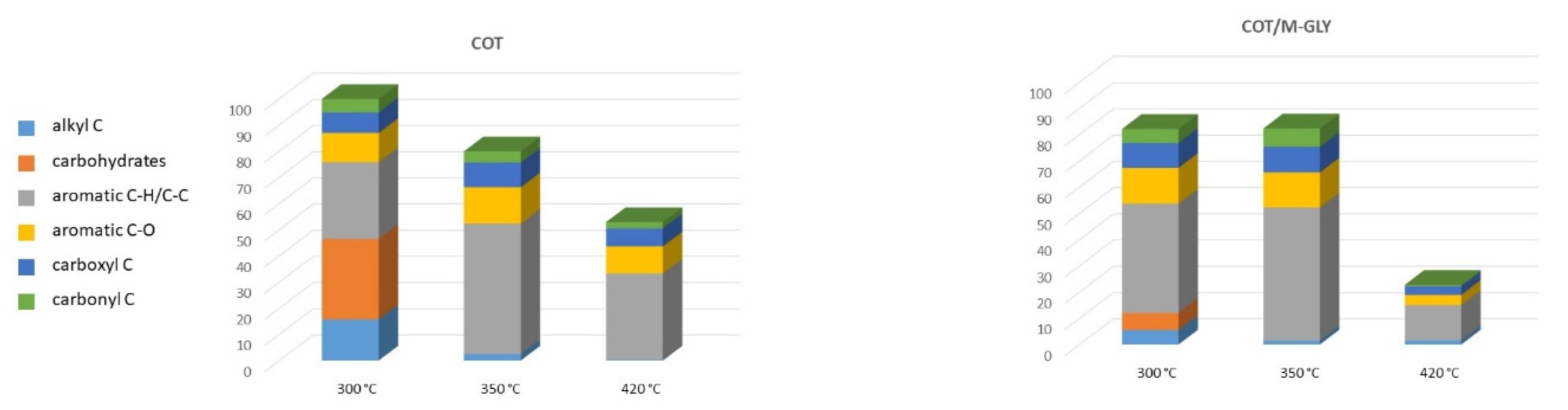 Polymers 13 04382 g009