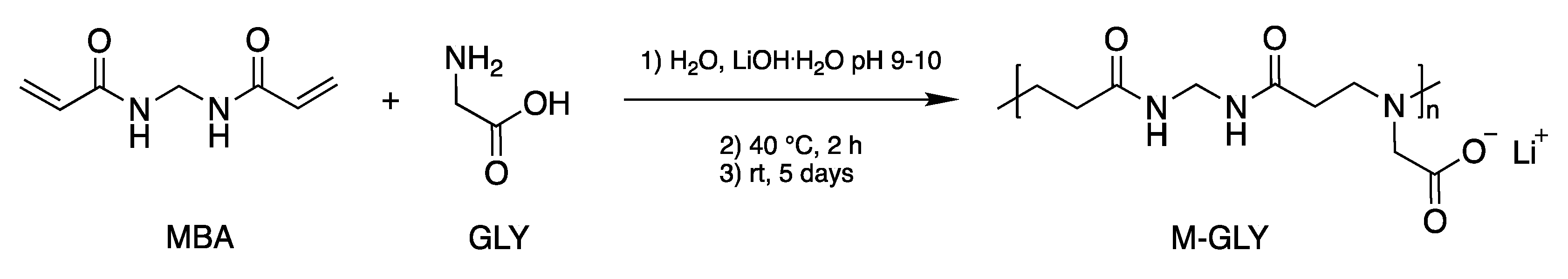 Polymers 13 04382 sch001