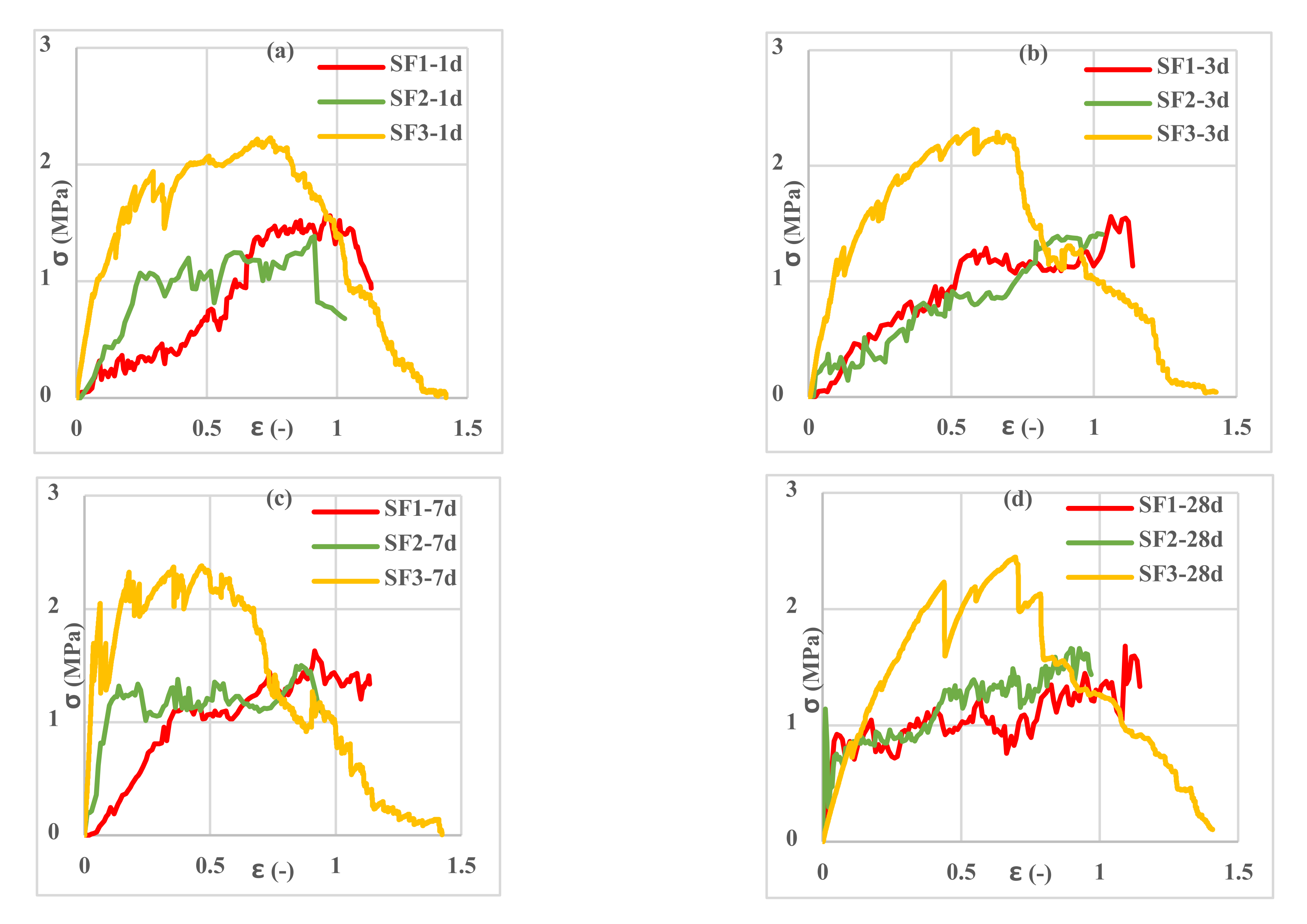 Polymers 13 04385 g011