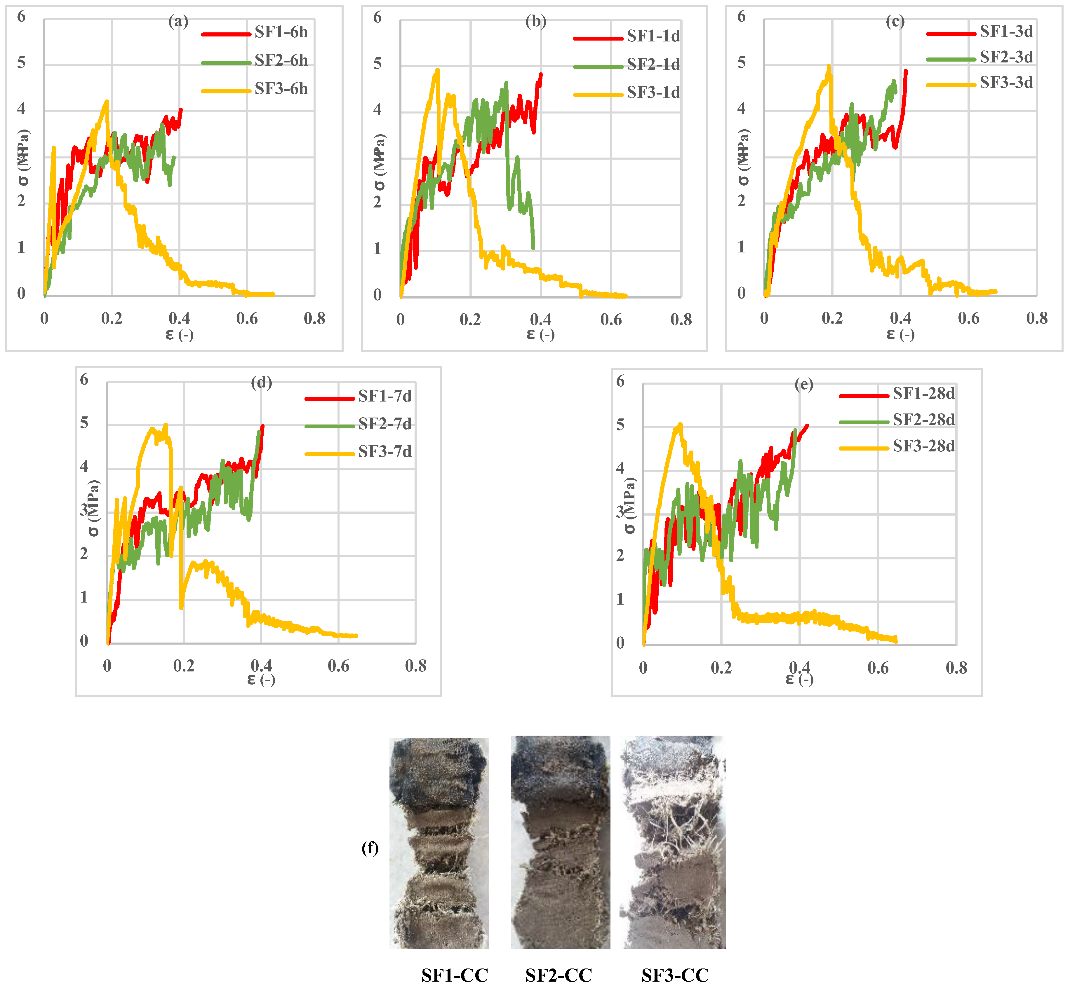 Polymers 13 04385 g012