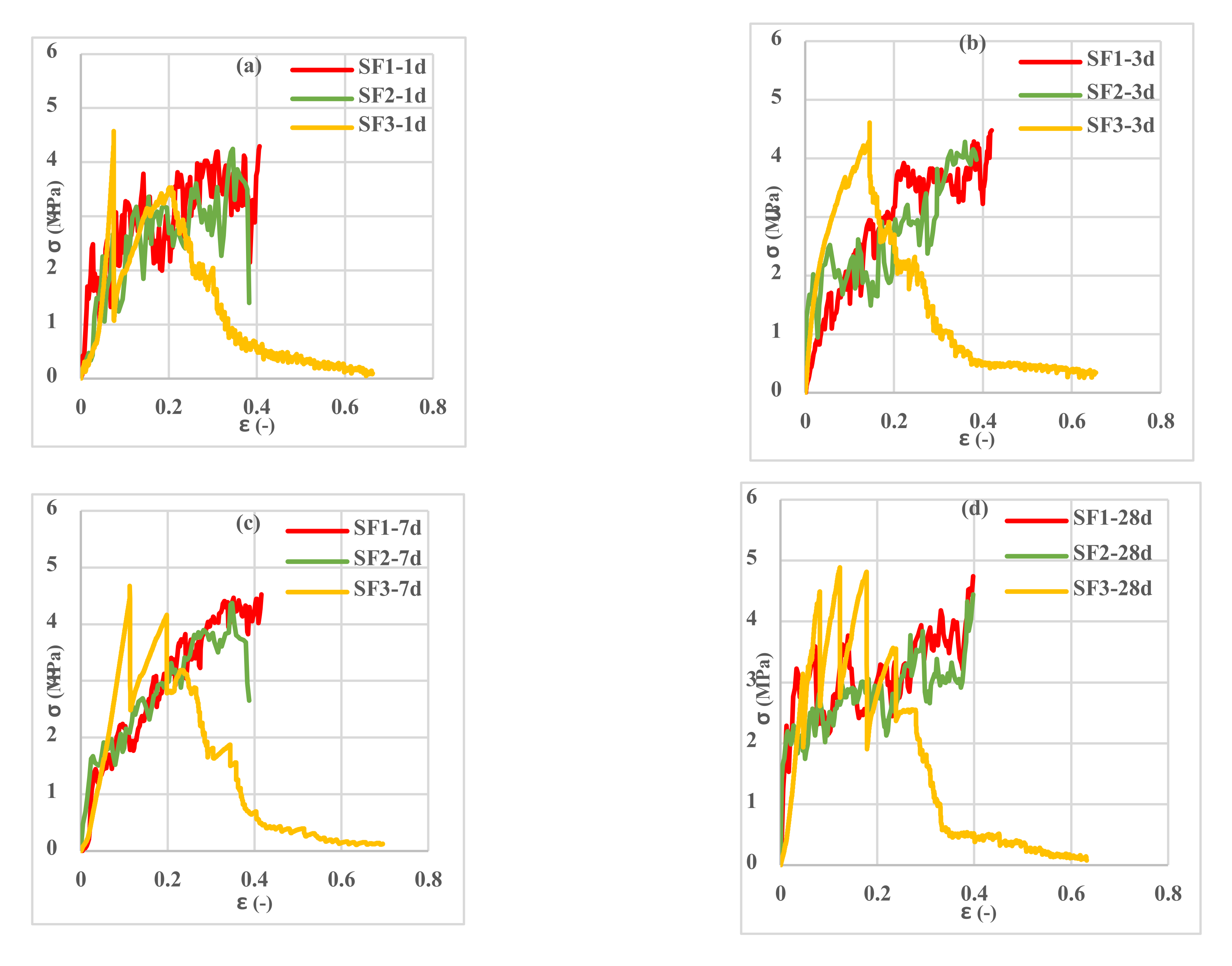 Polymers 13 04385 g014