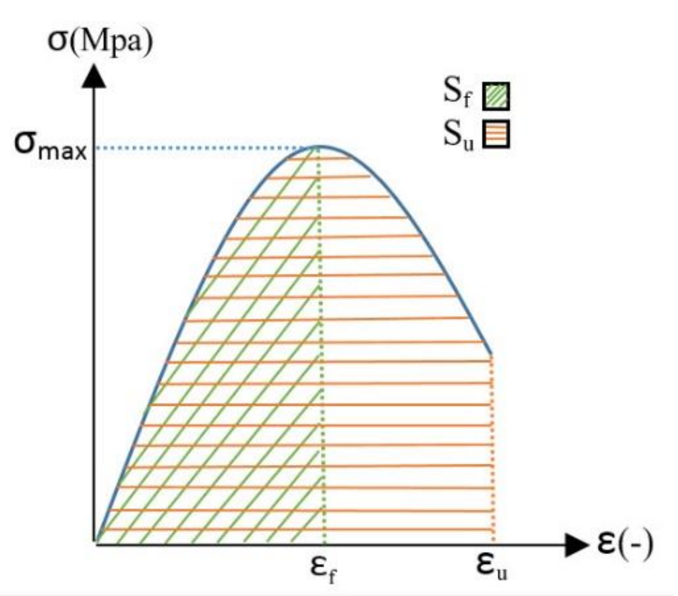 Polymers 13 04385 g015