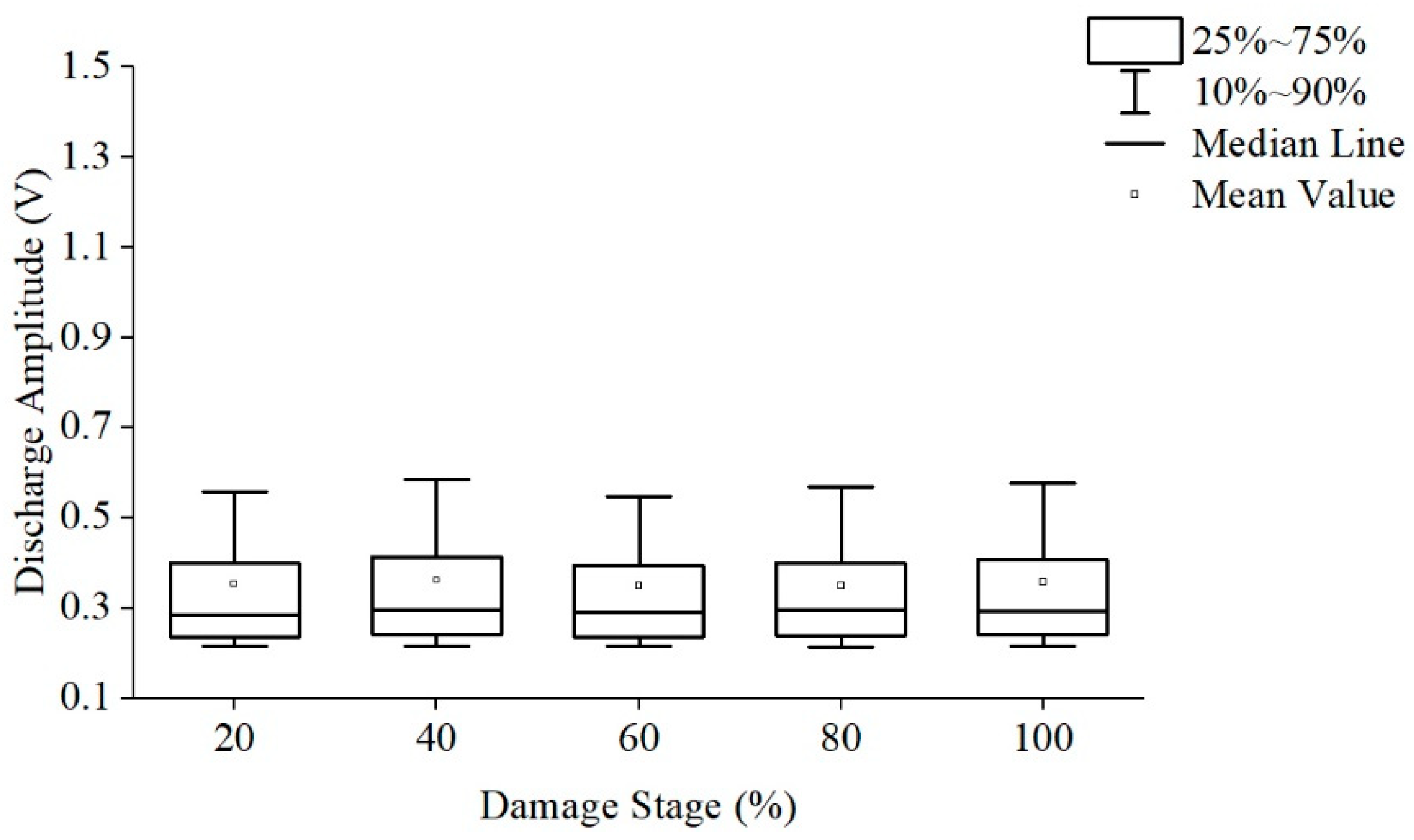 Polymers 13 04387 g008