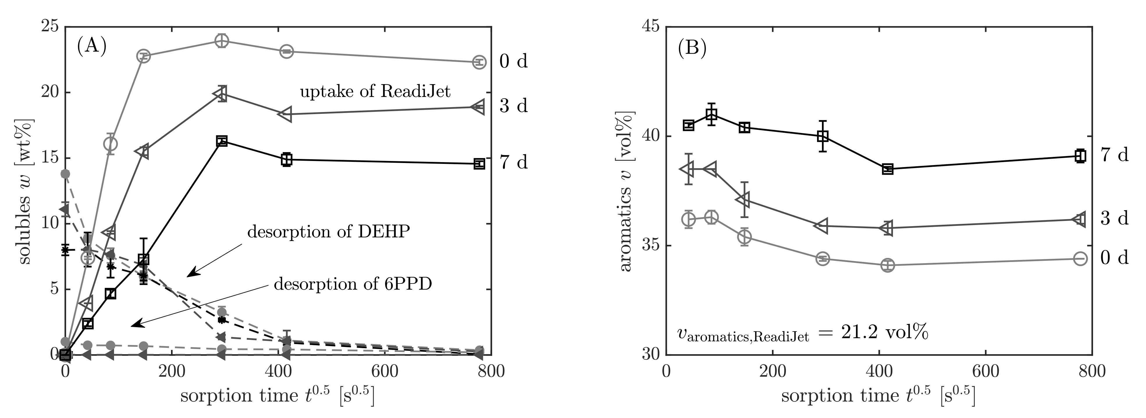 Polymers 13 04402 g011