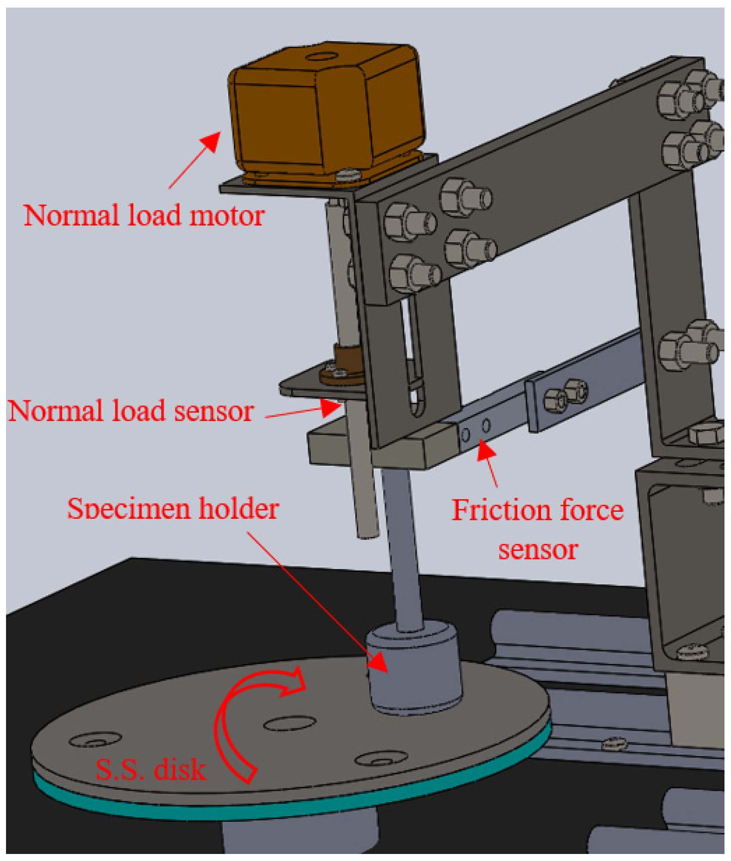 Polymers 13 04407 g002