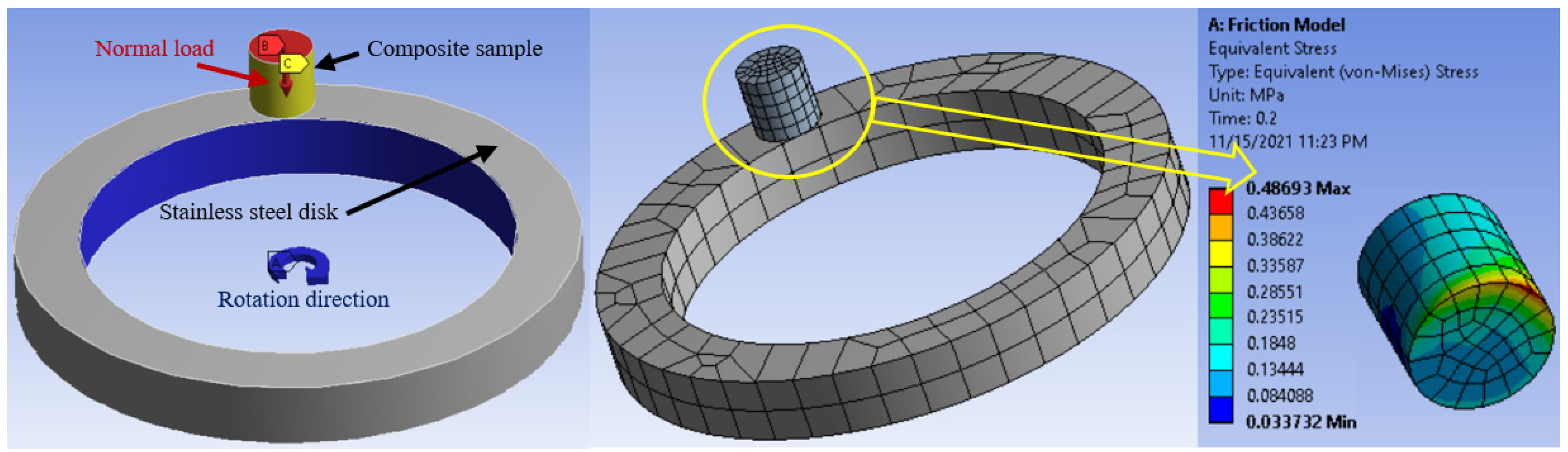 Polymers 13 04407 g009