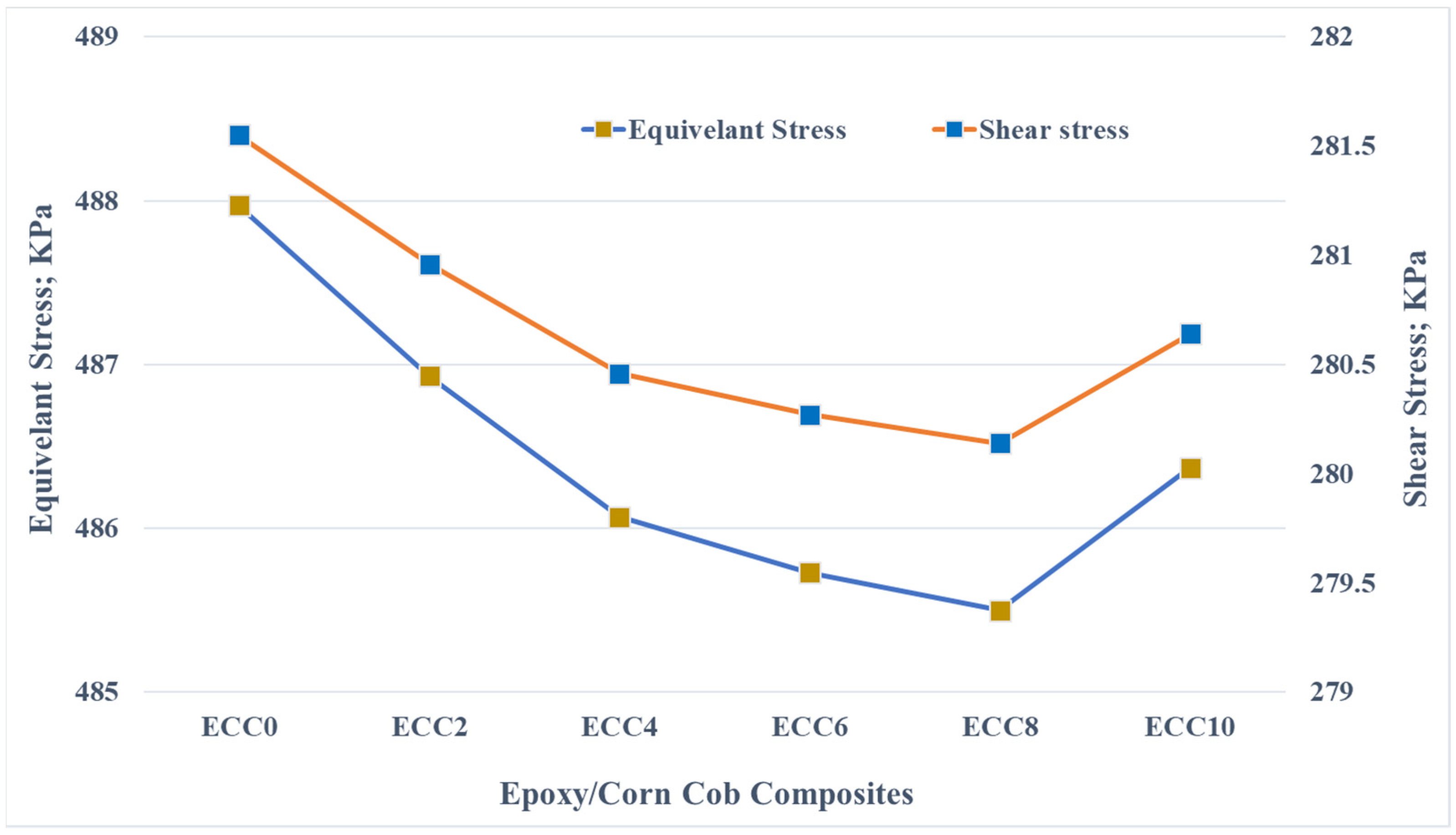 Polymers 13 04407 g010