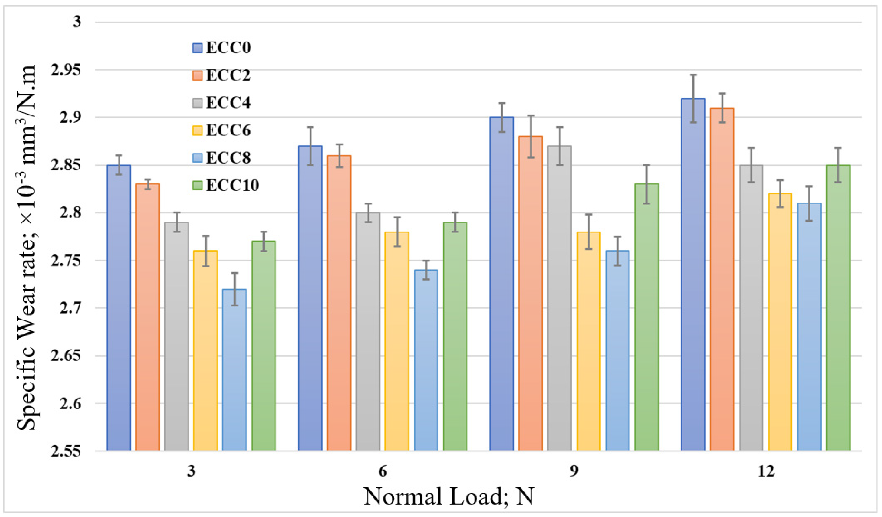 Polymers 13 04407 g012