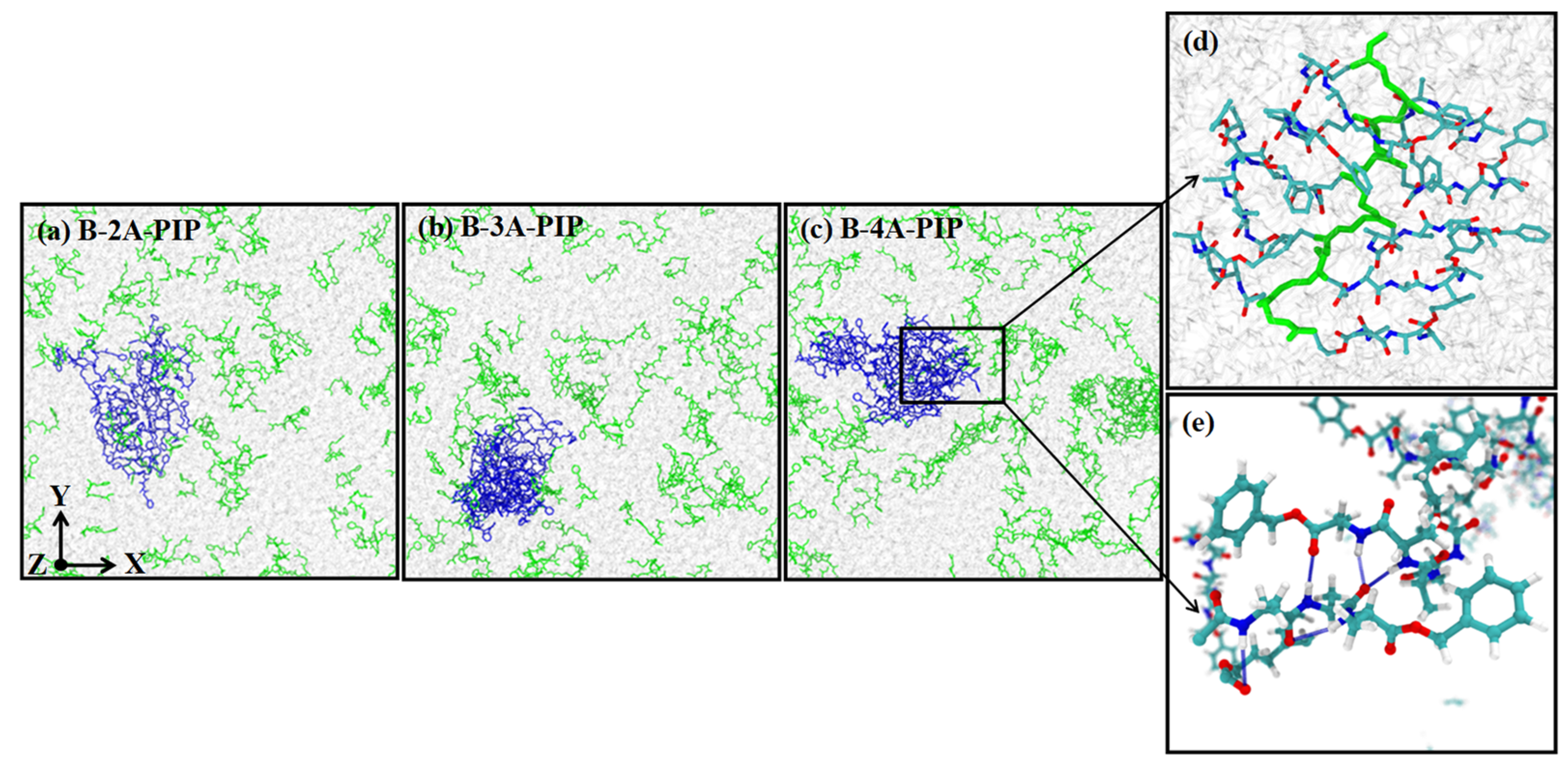 Polymers 13 04408 g007