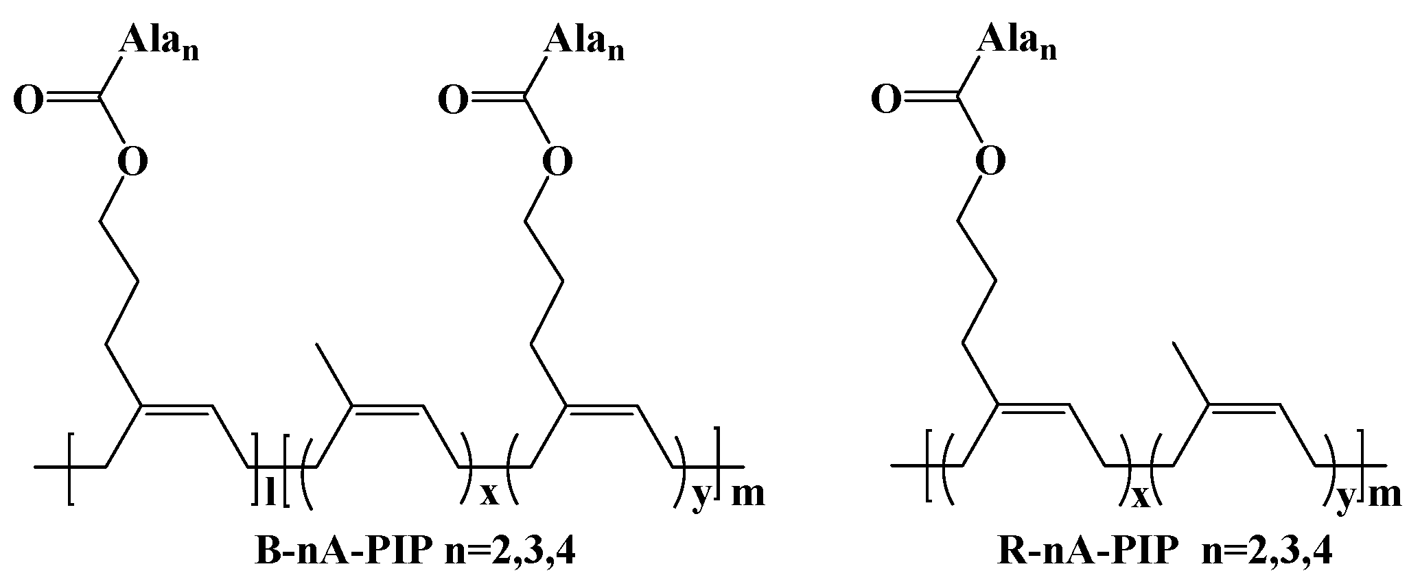 Polymers 13 04408 sch001