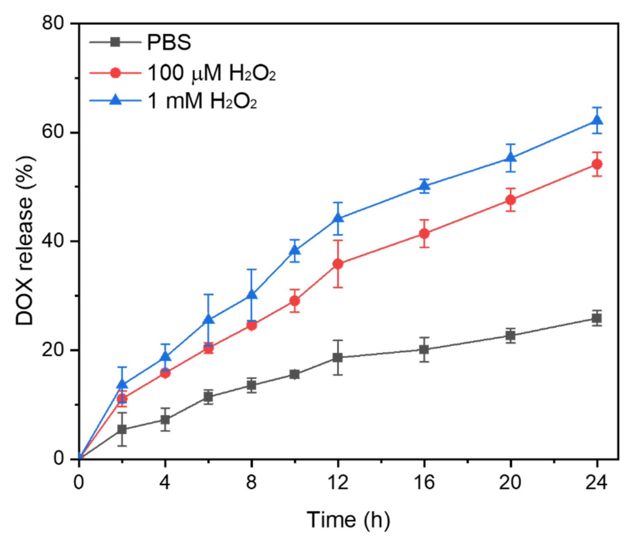 Polymers 13 04418 g004