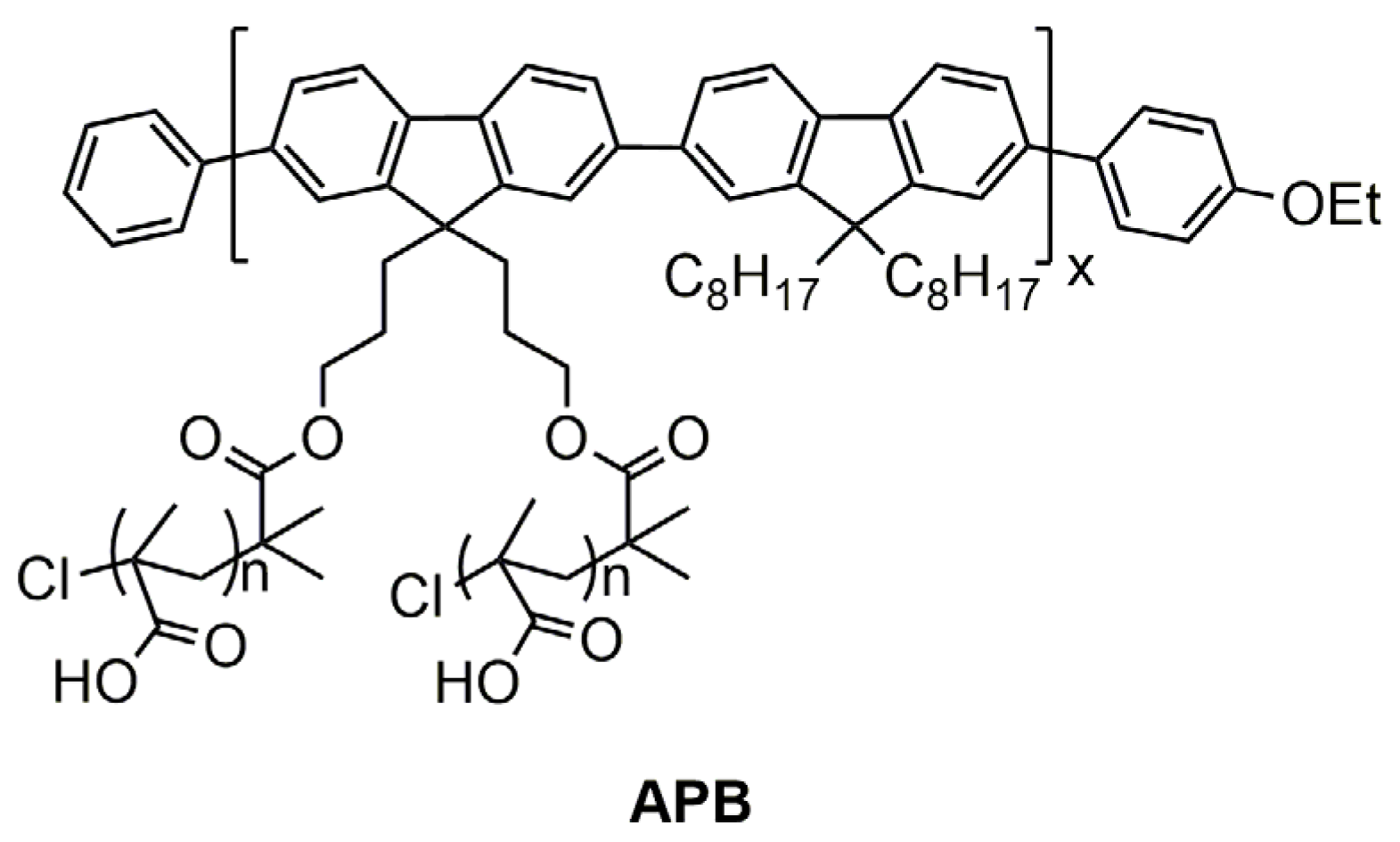 Polymers 13 04429 g001 Polymers 13 04429 g001