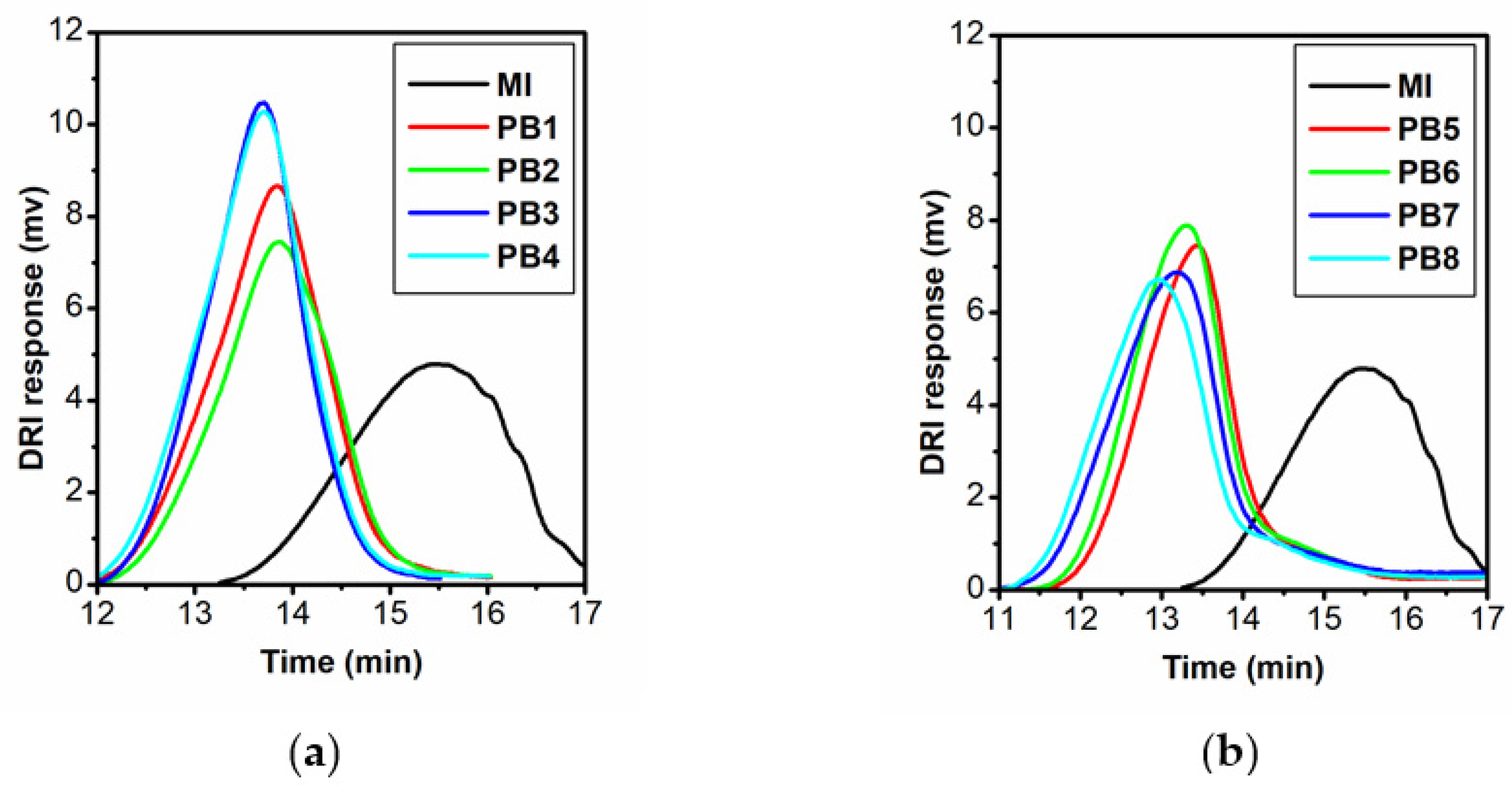 Polymers 13 04429 g004 Polymers 13 04429 g004