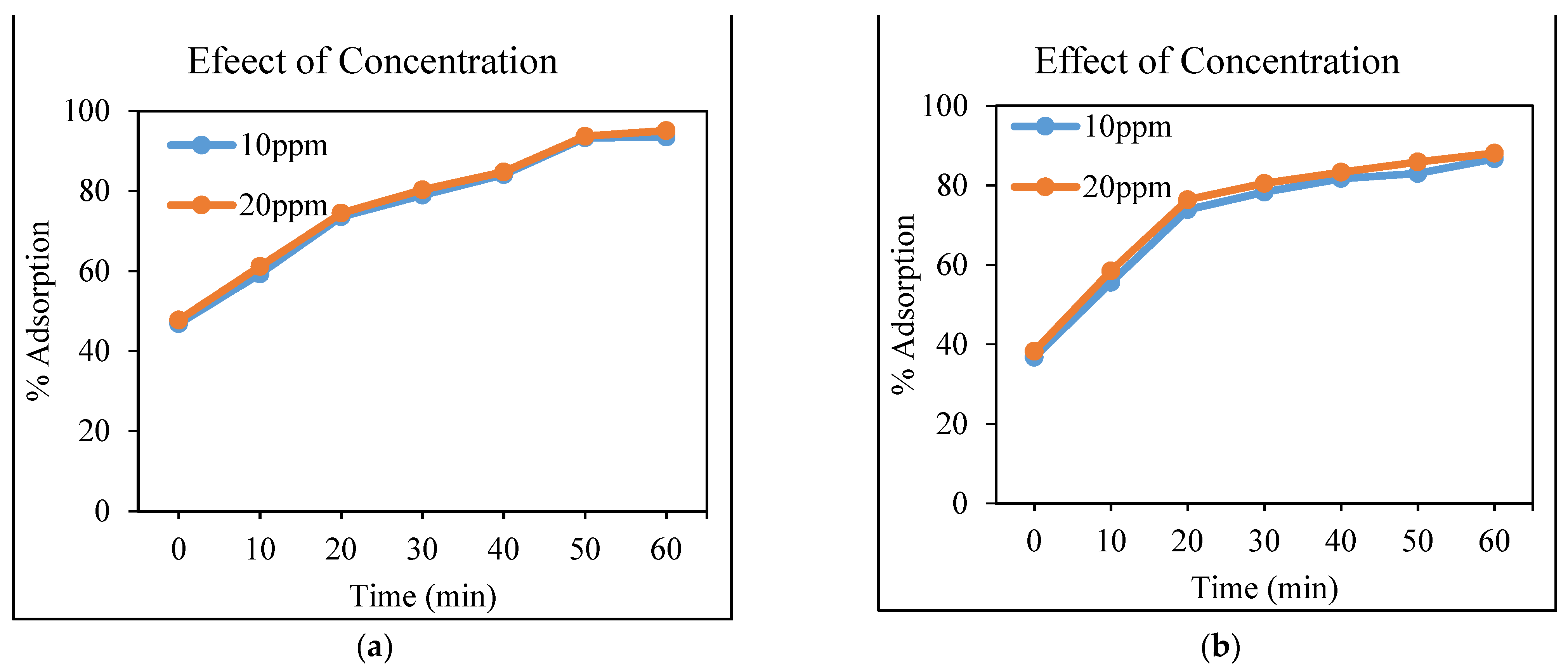 Polymers 13 04464 g007