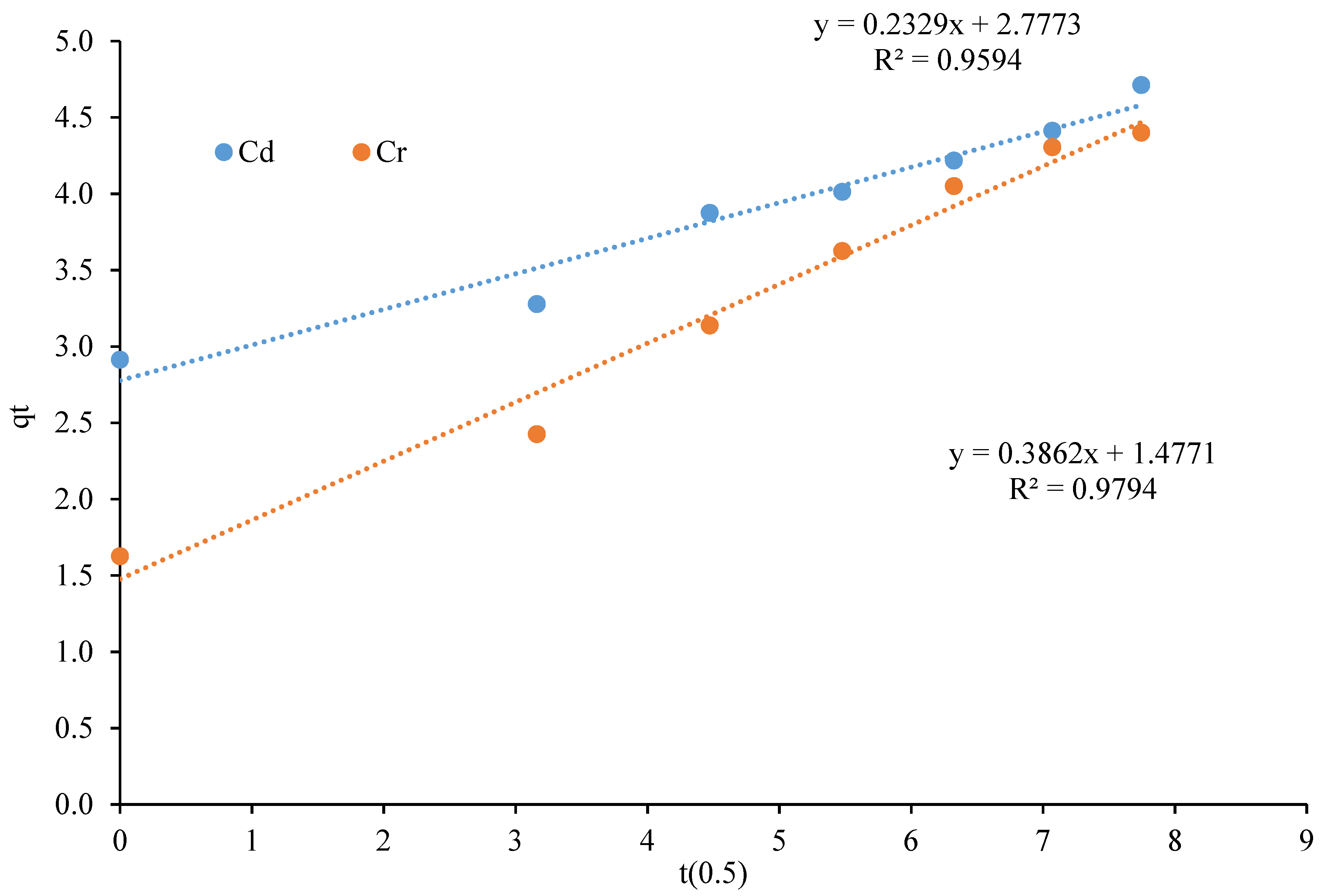 Polymers 13 04464 g011