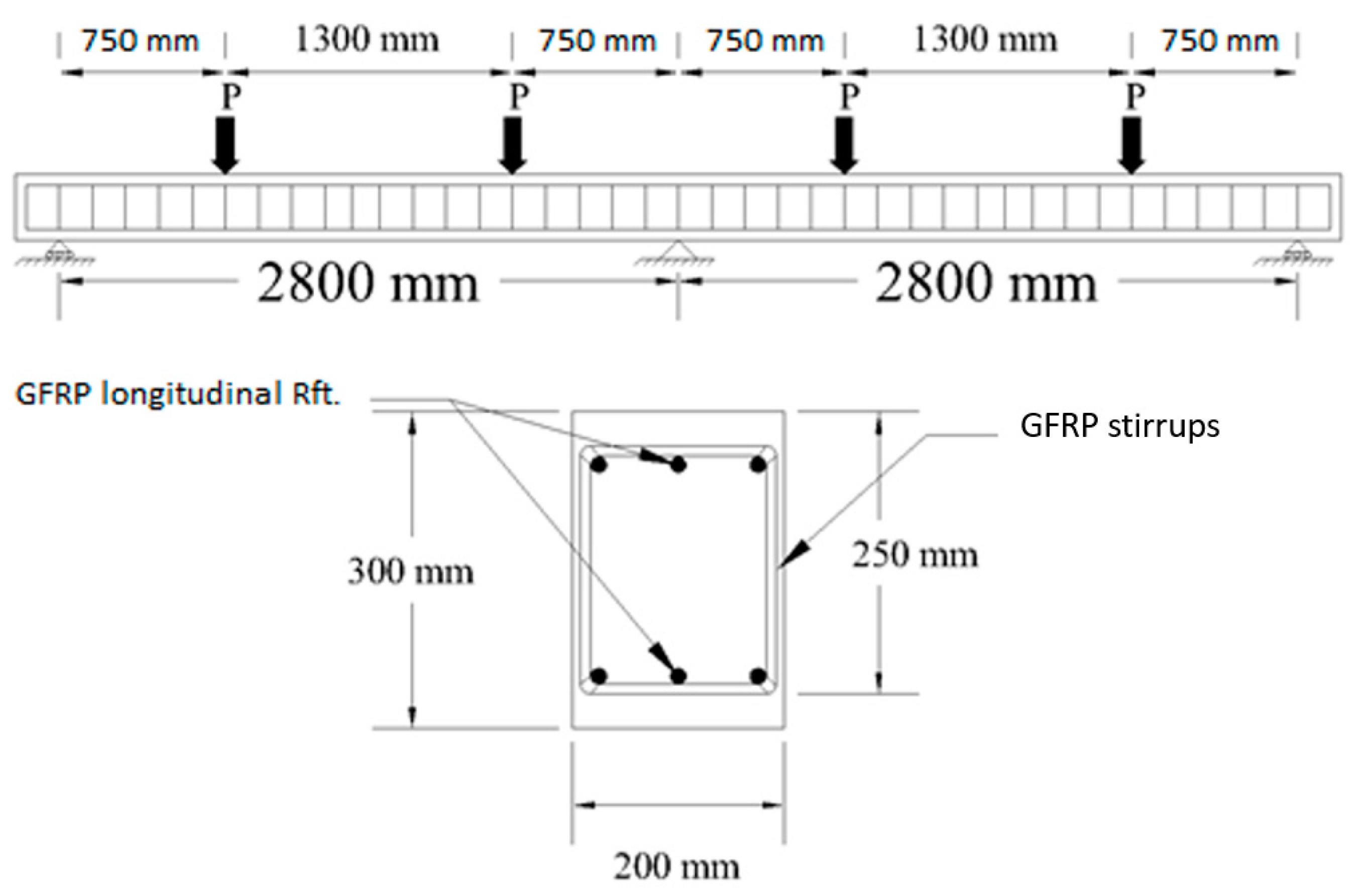 Polymers 13 04468 g003