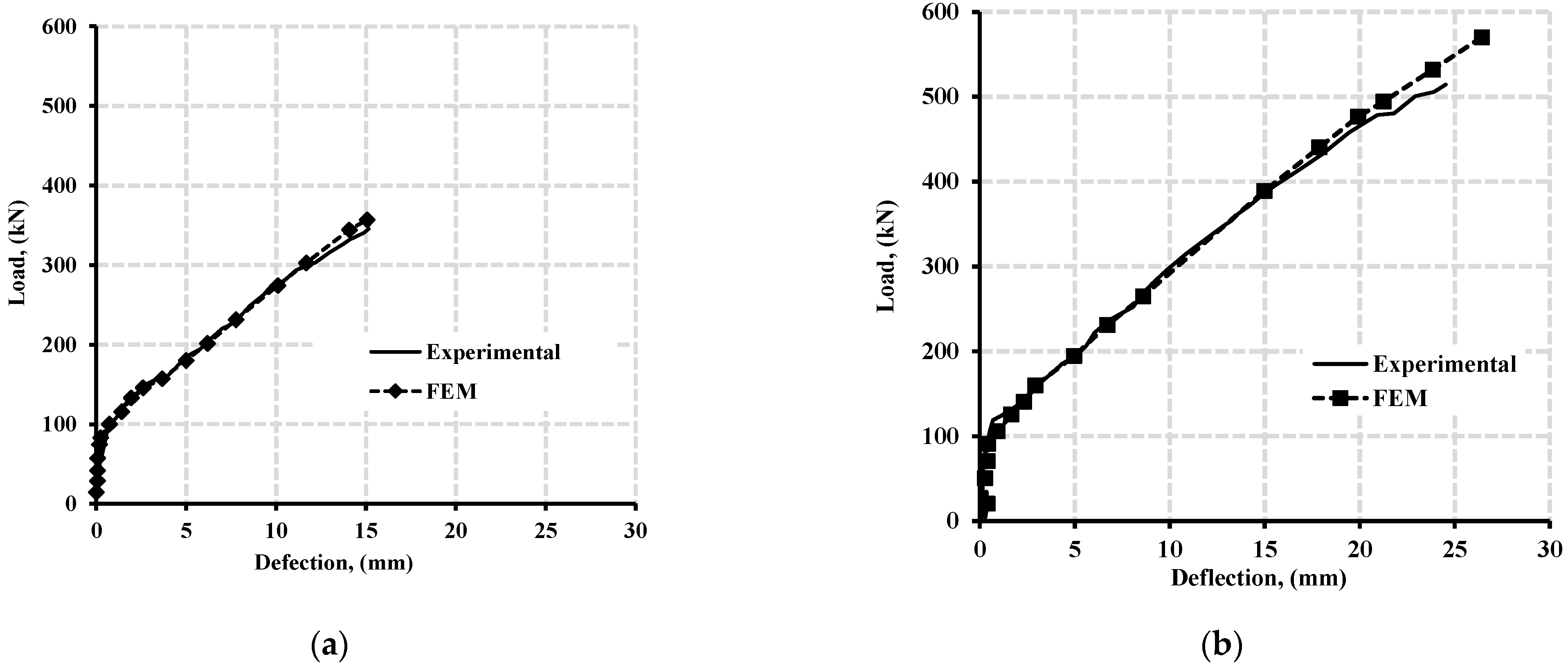 Polymers 13 04468 g005