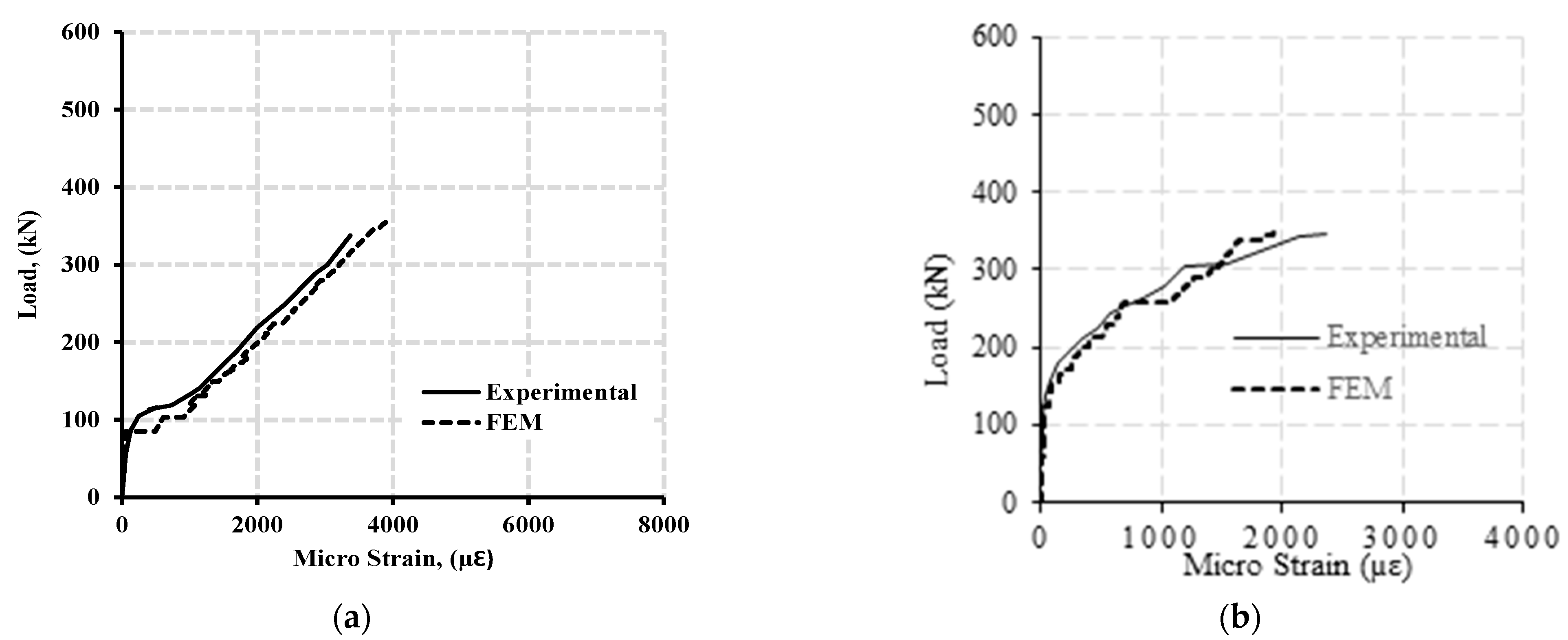 Polymers 13 04468 g007