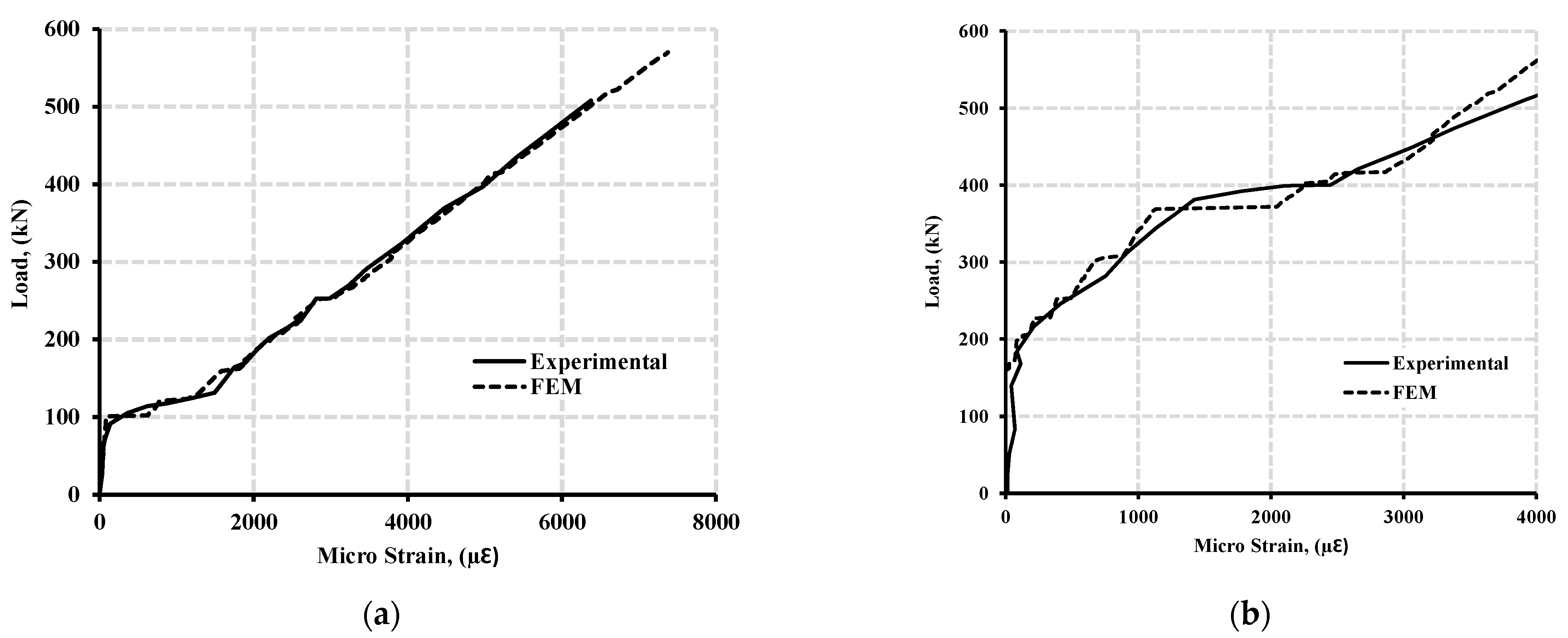 Polymers 13 04468 g008