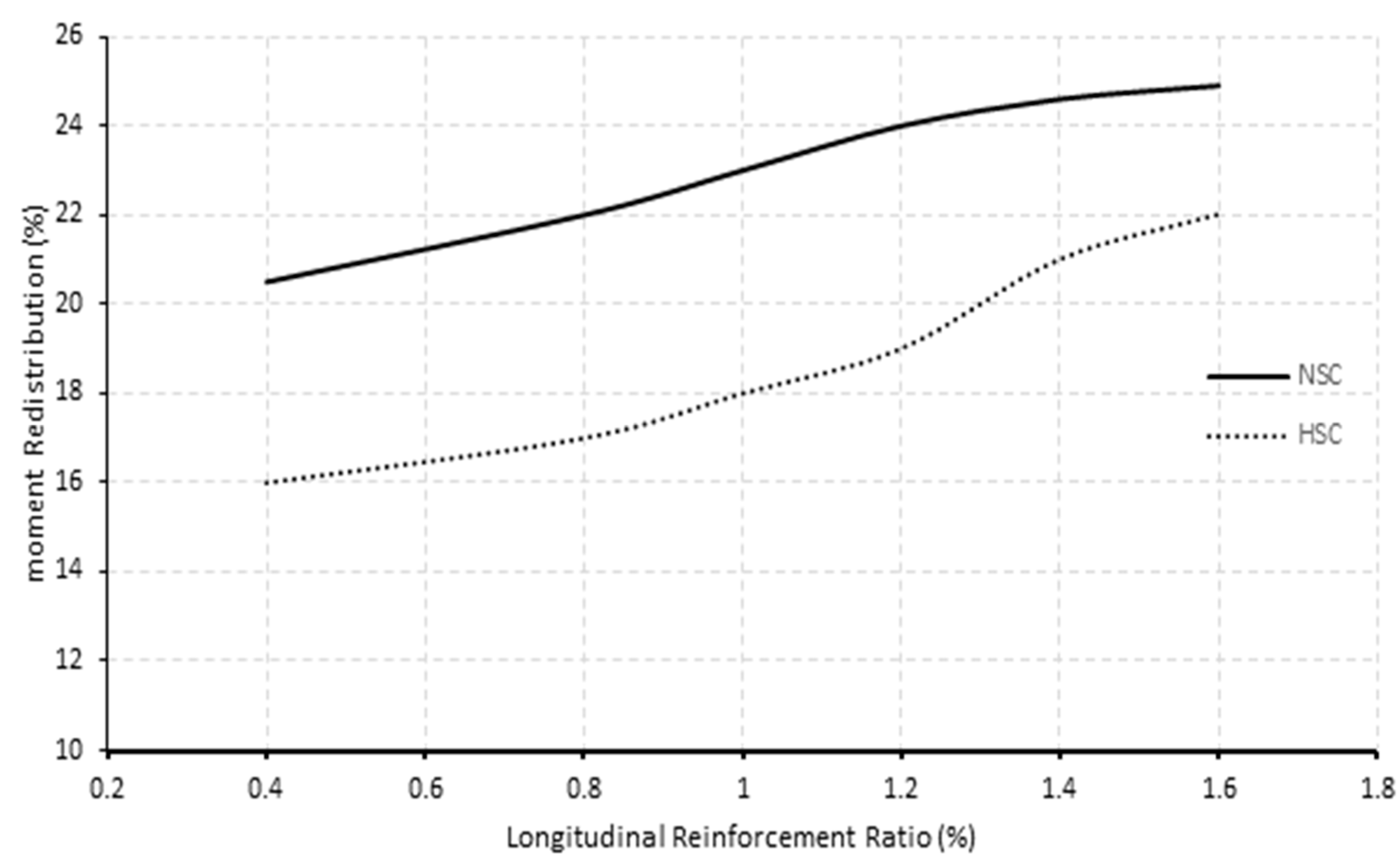 Polymers 13 04468 g017