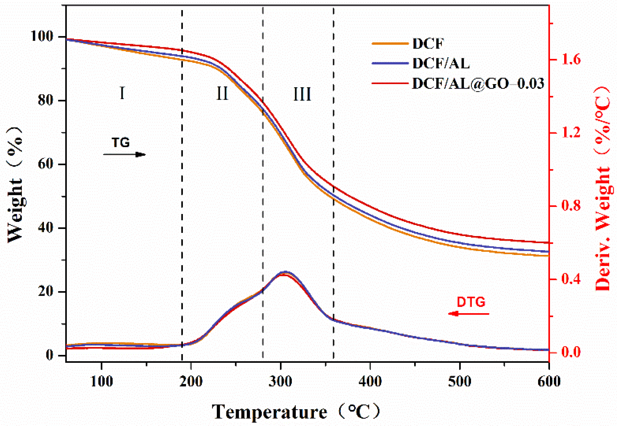 Polymers 14 00001 g004