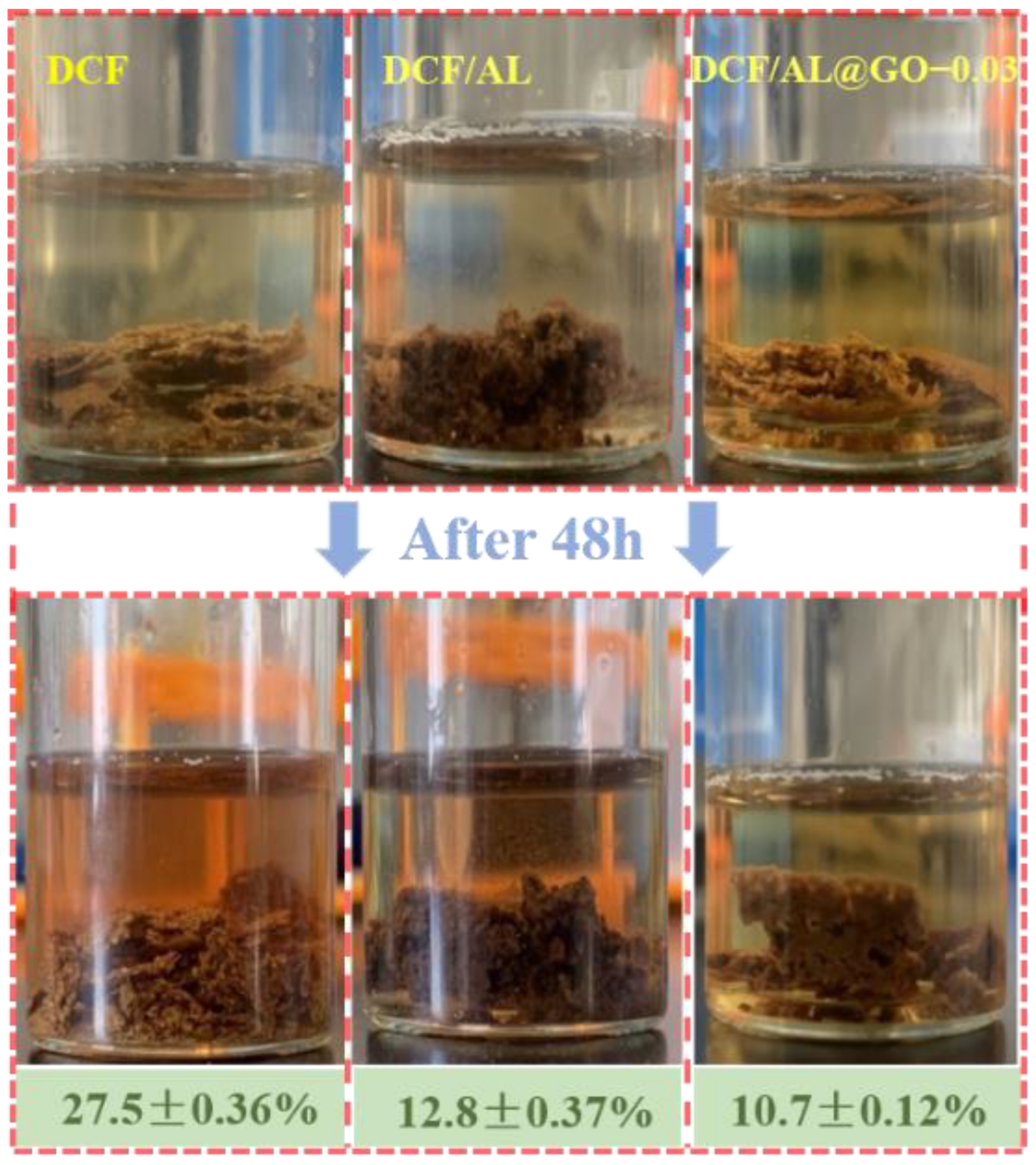 Polymers 14 00001 g006