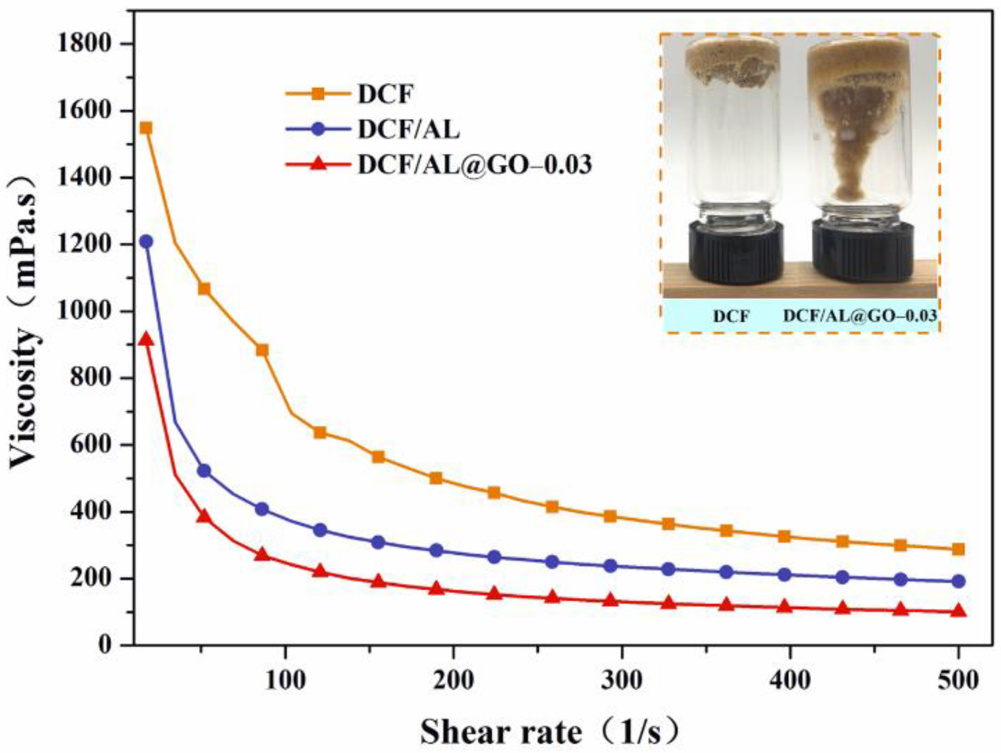 Polymers 14 00001 g007