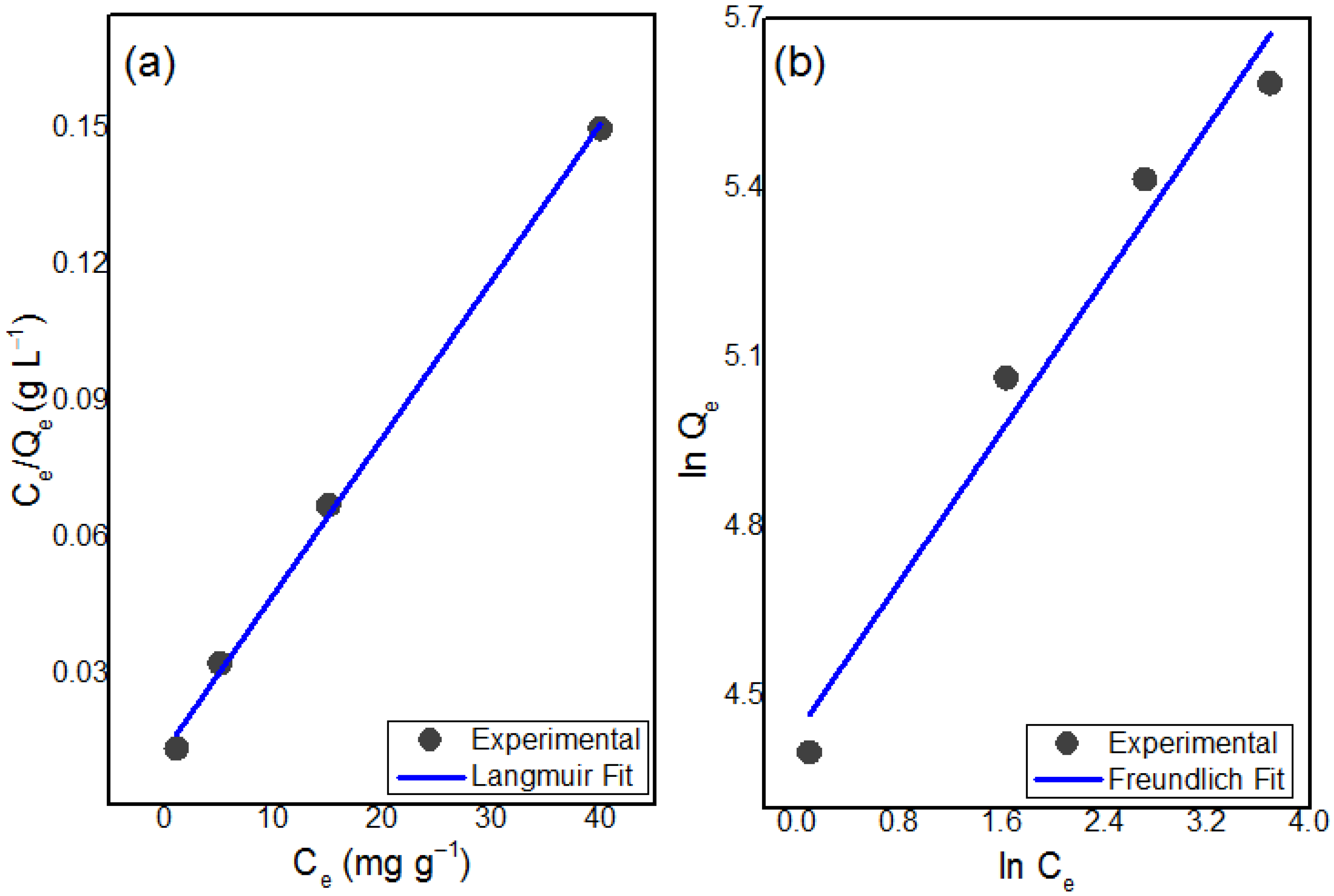 Polymers 14 00003 g009