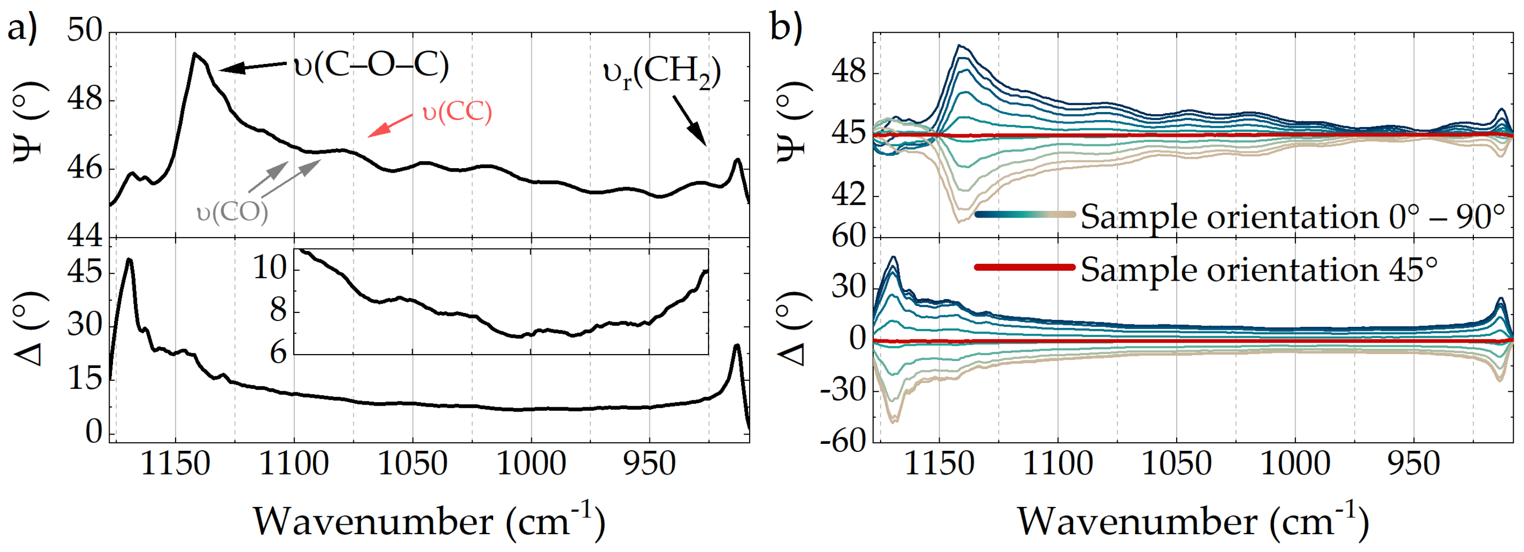 Polymers 14 00007 g002