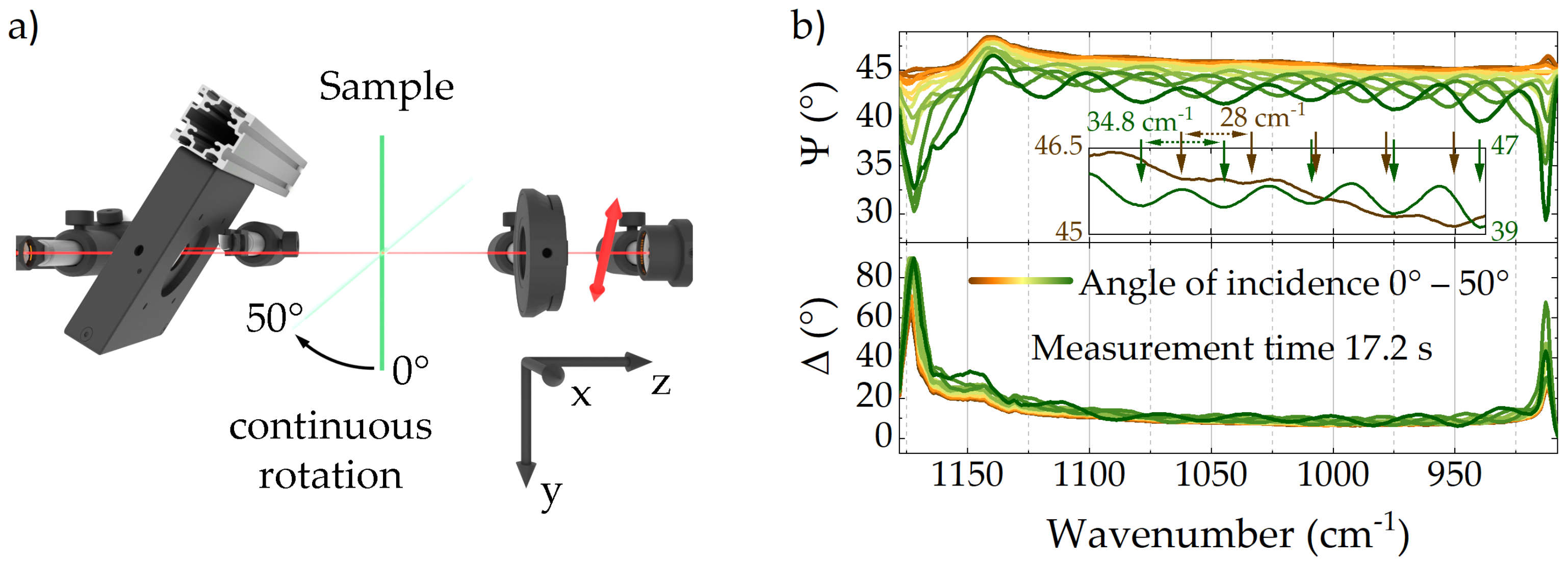 Polymers 14 00007 g003