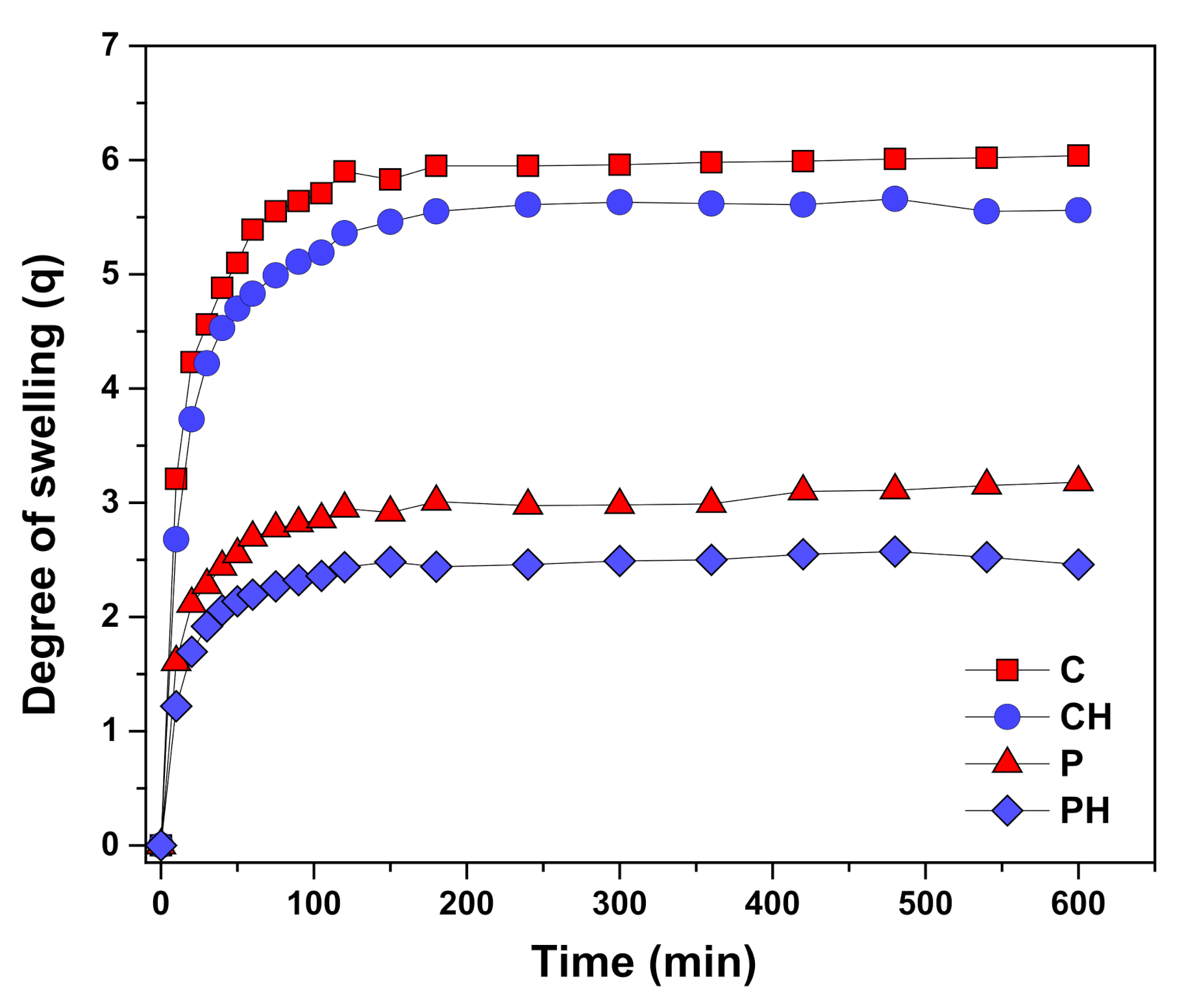 Polymers 14 00018 g005
