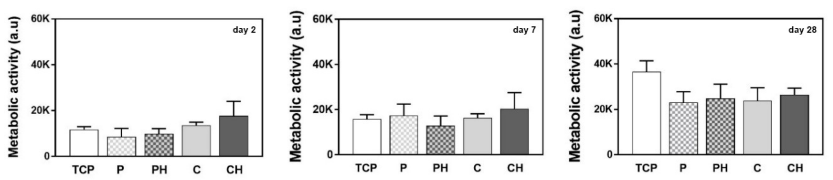 Polymers 14 00018 g009