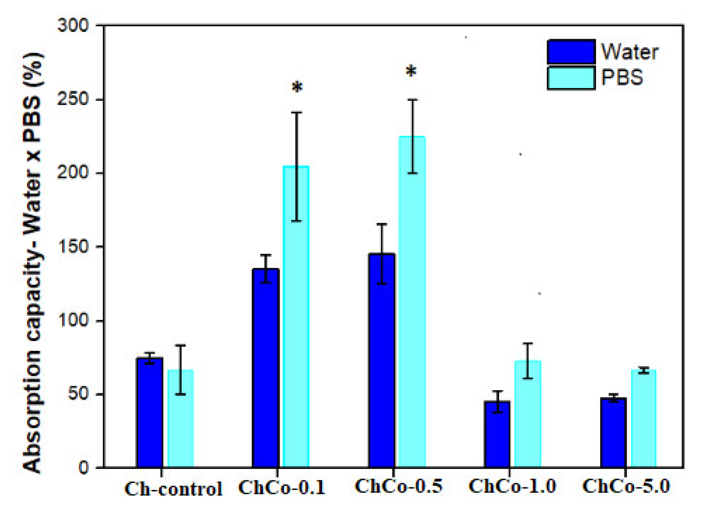 Polymers 14 00035 g004