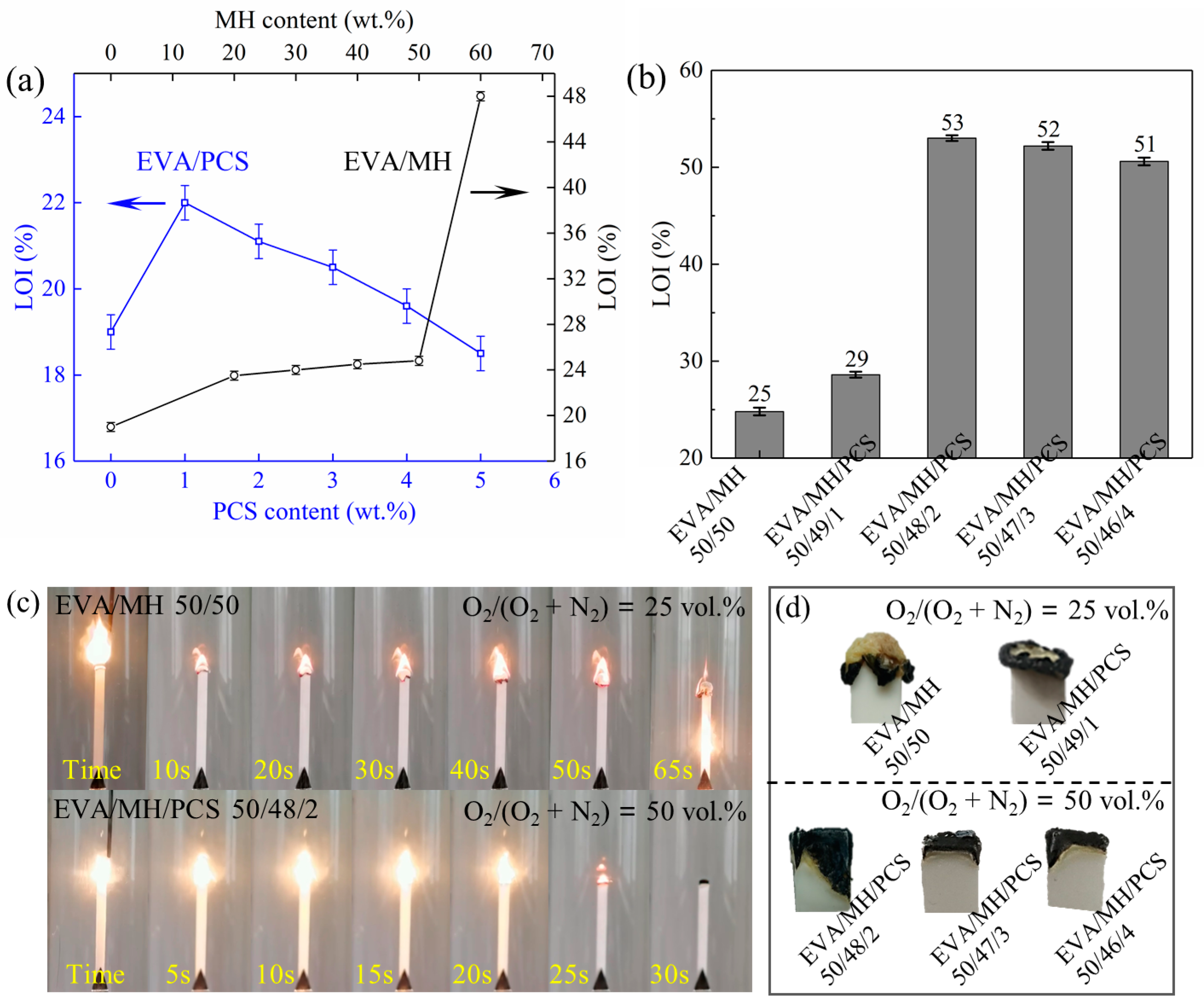Polymers 14 00036 g002