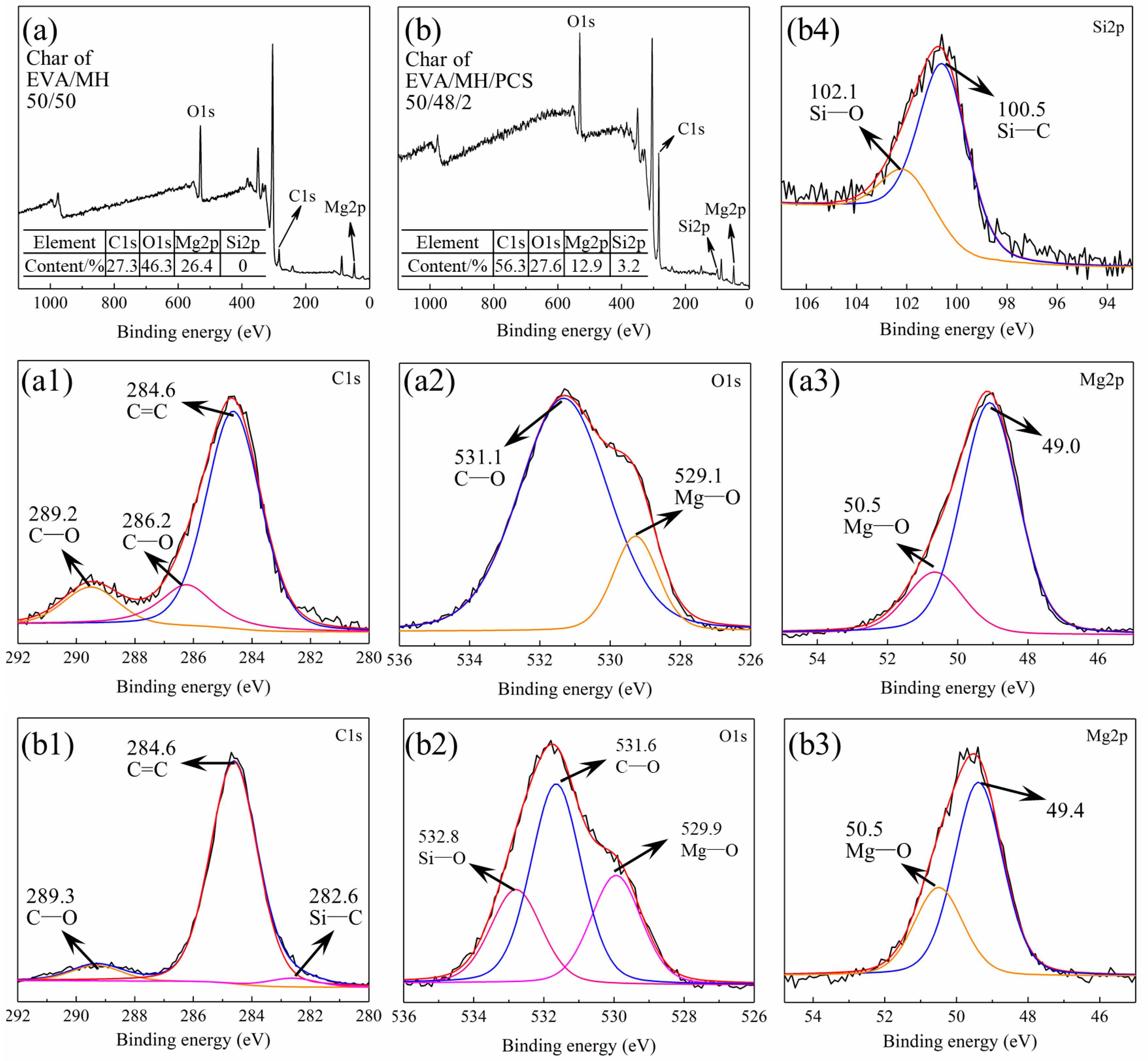 Polymers 14 00036 g011