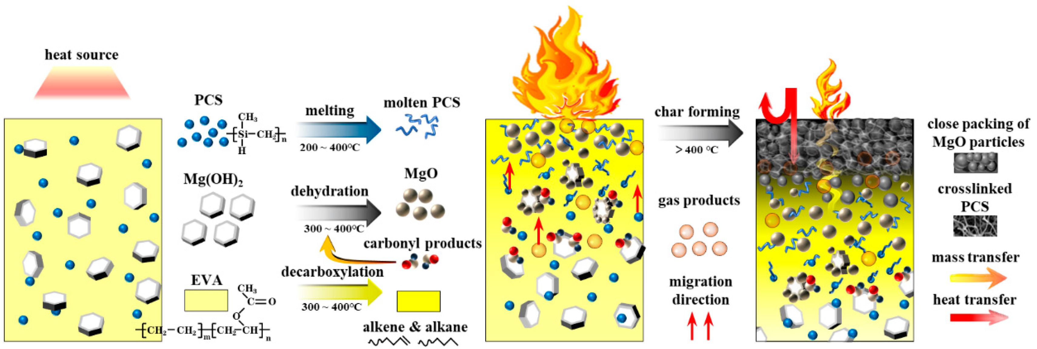 Polymers 14 00036 g012