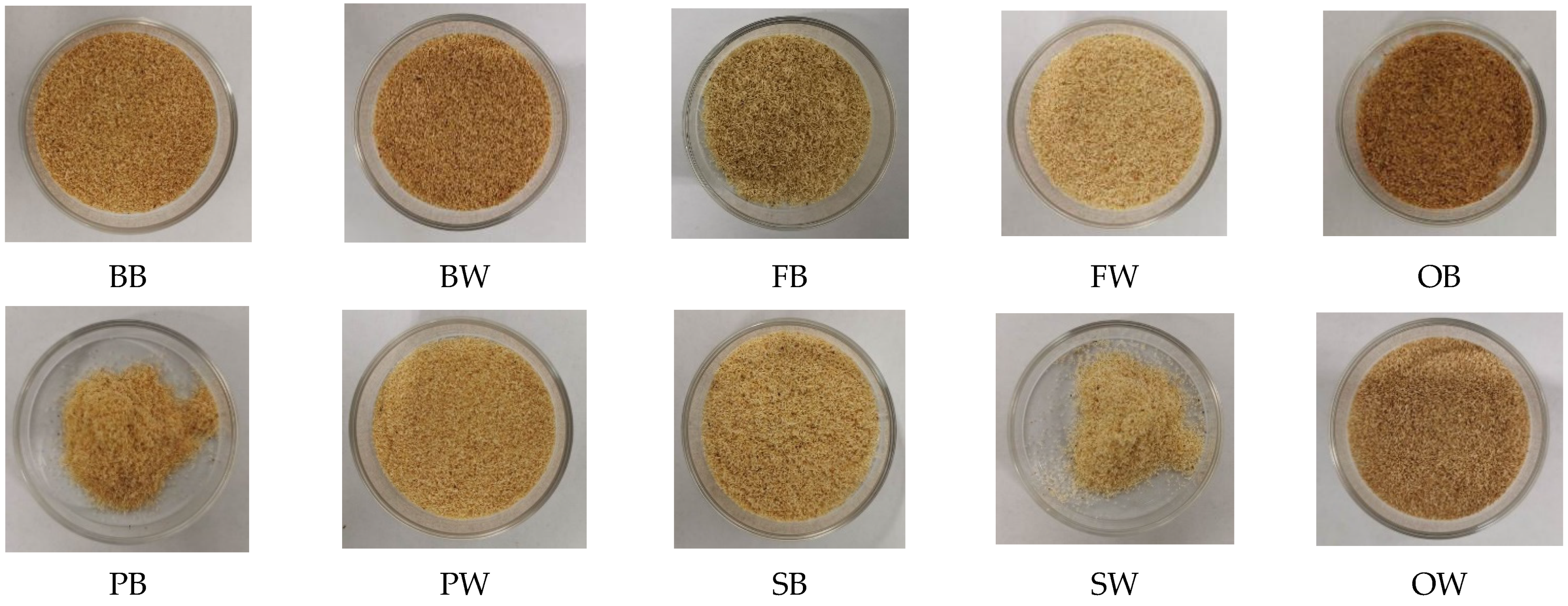 Polymers 14 00045 g001