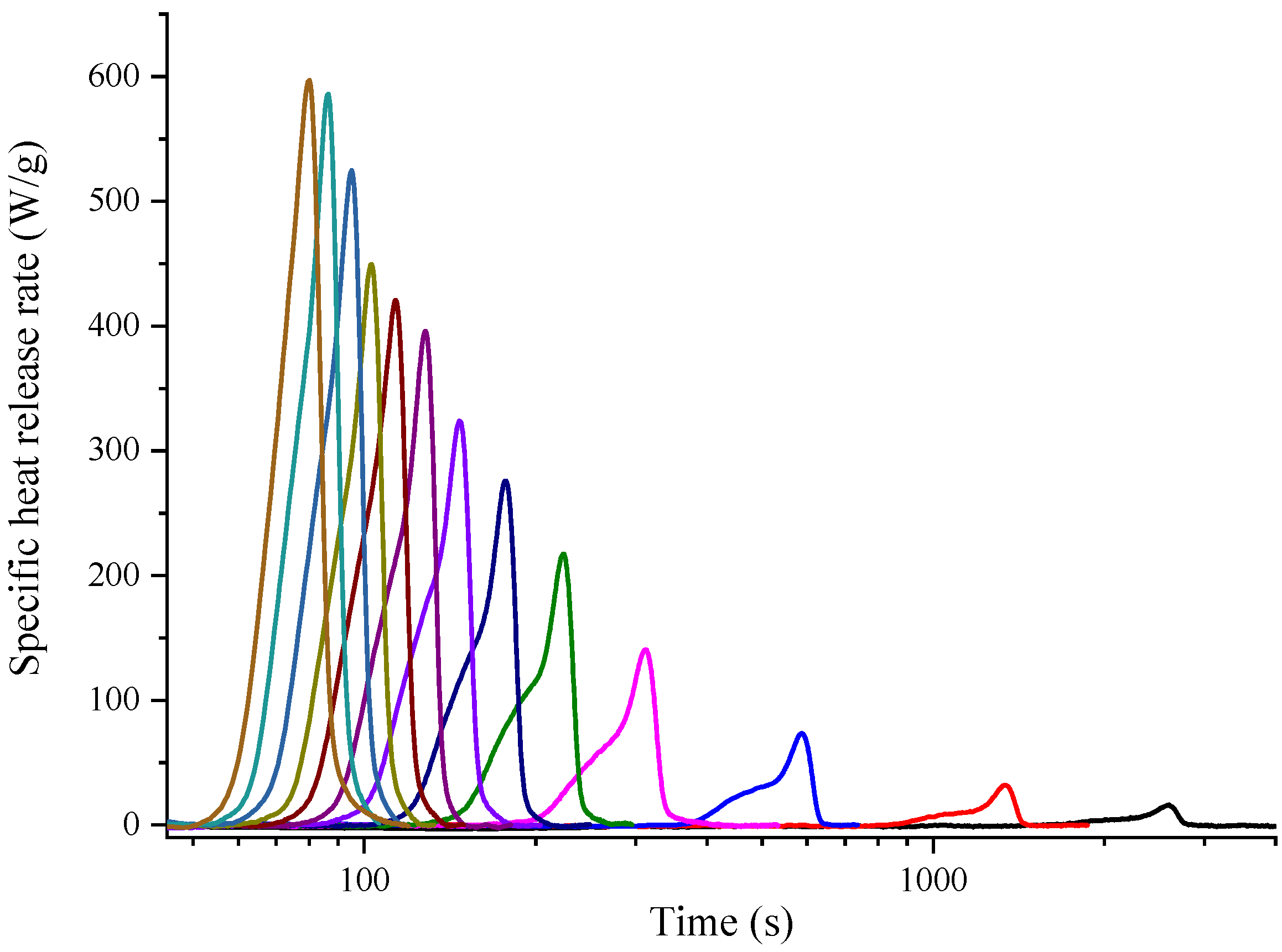 Polymers 14 00045 g002