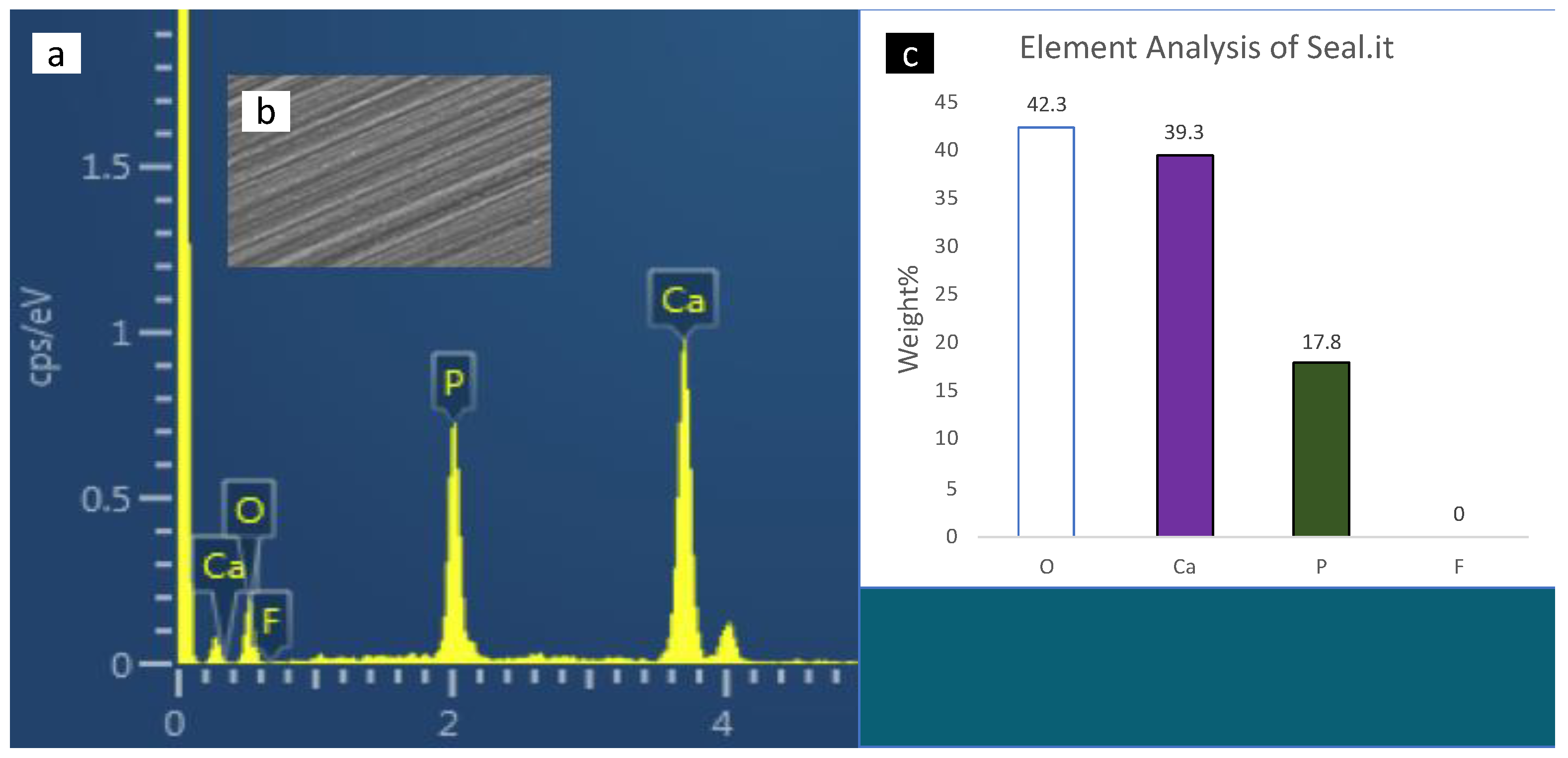 Polymers 14 00061 g005