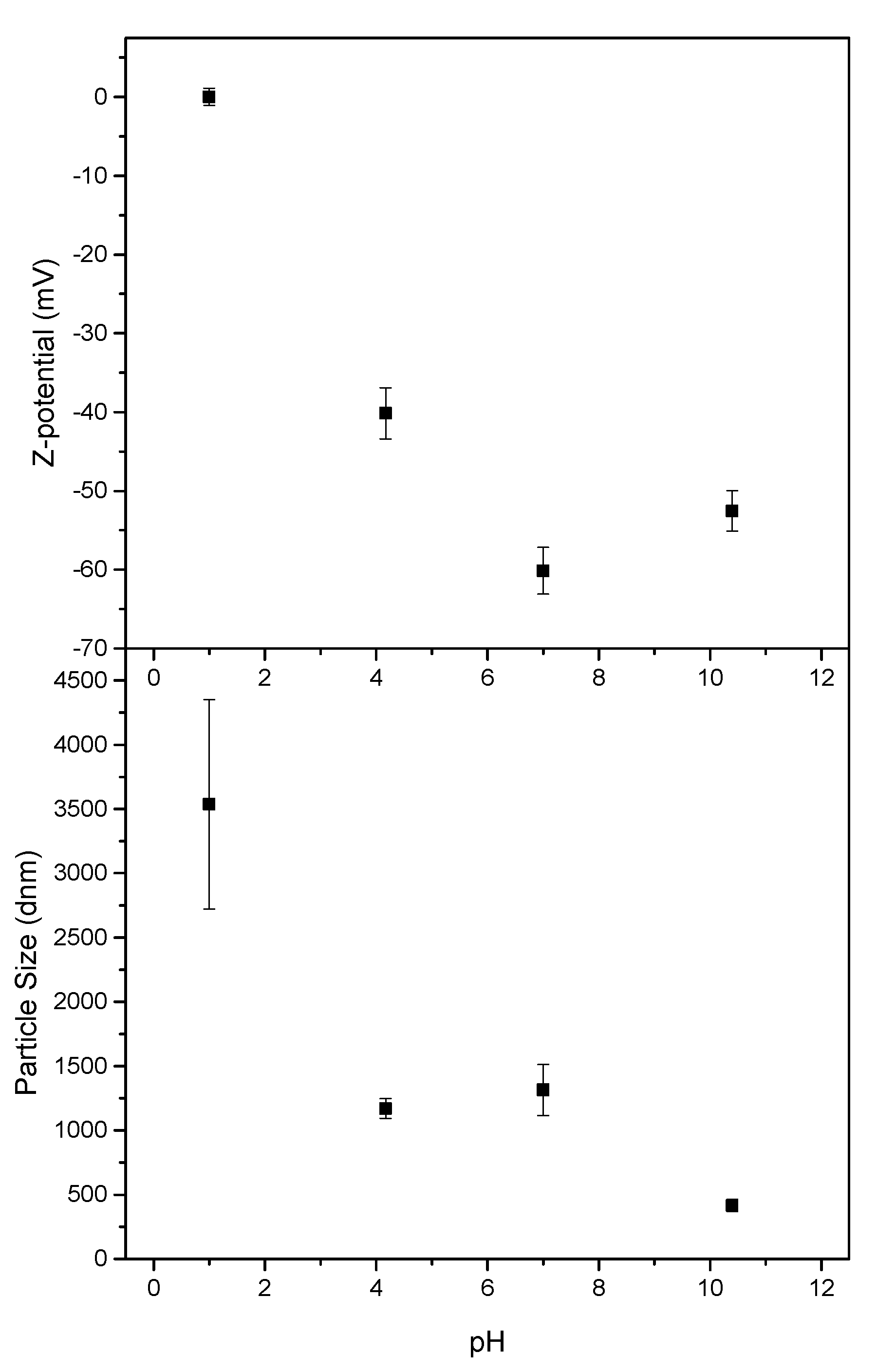 Polymers 14 00068 g005