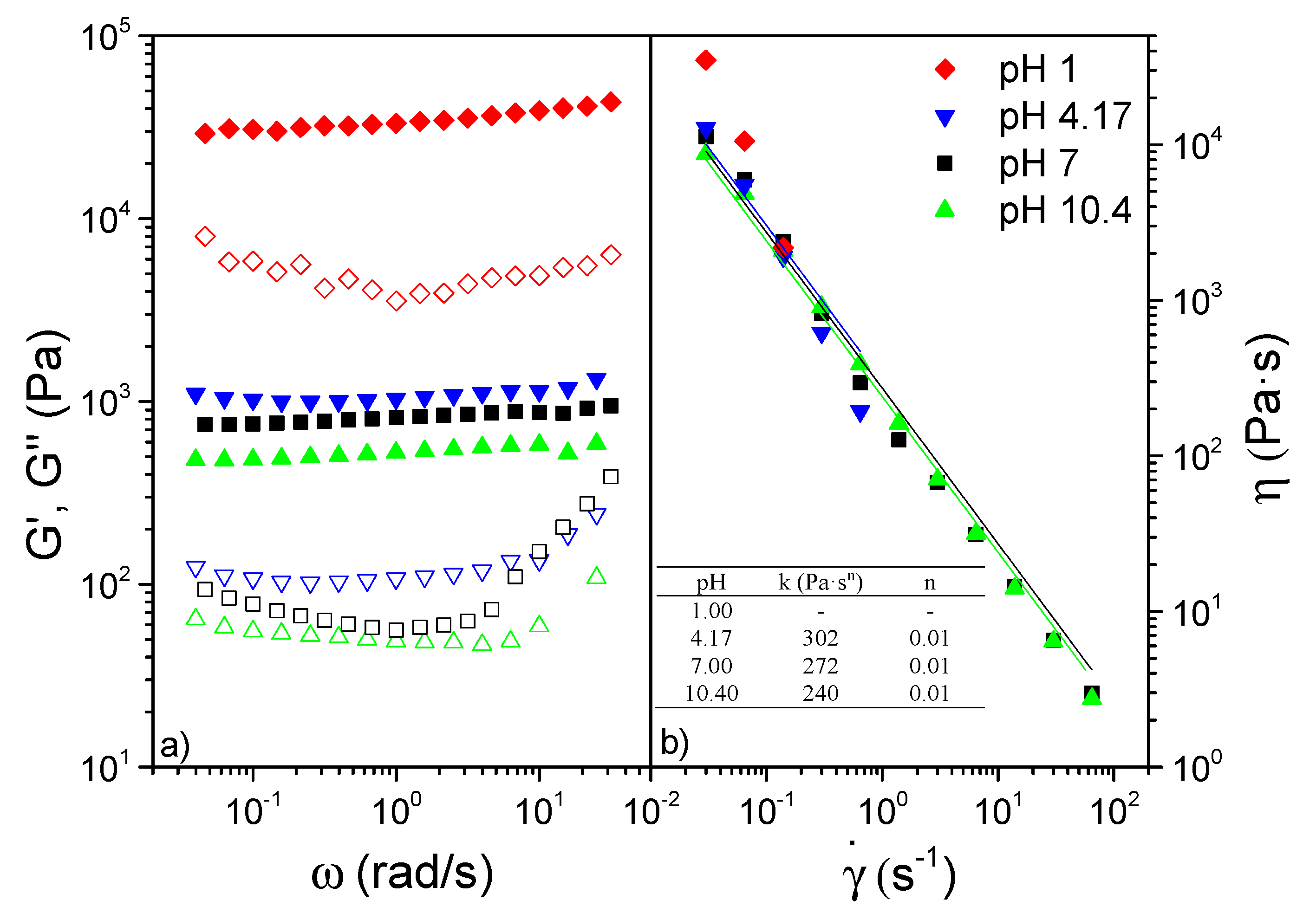 Polymers 14 00068 g006