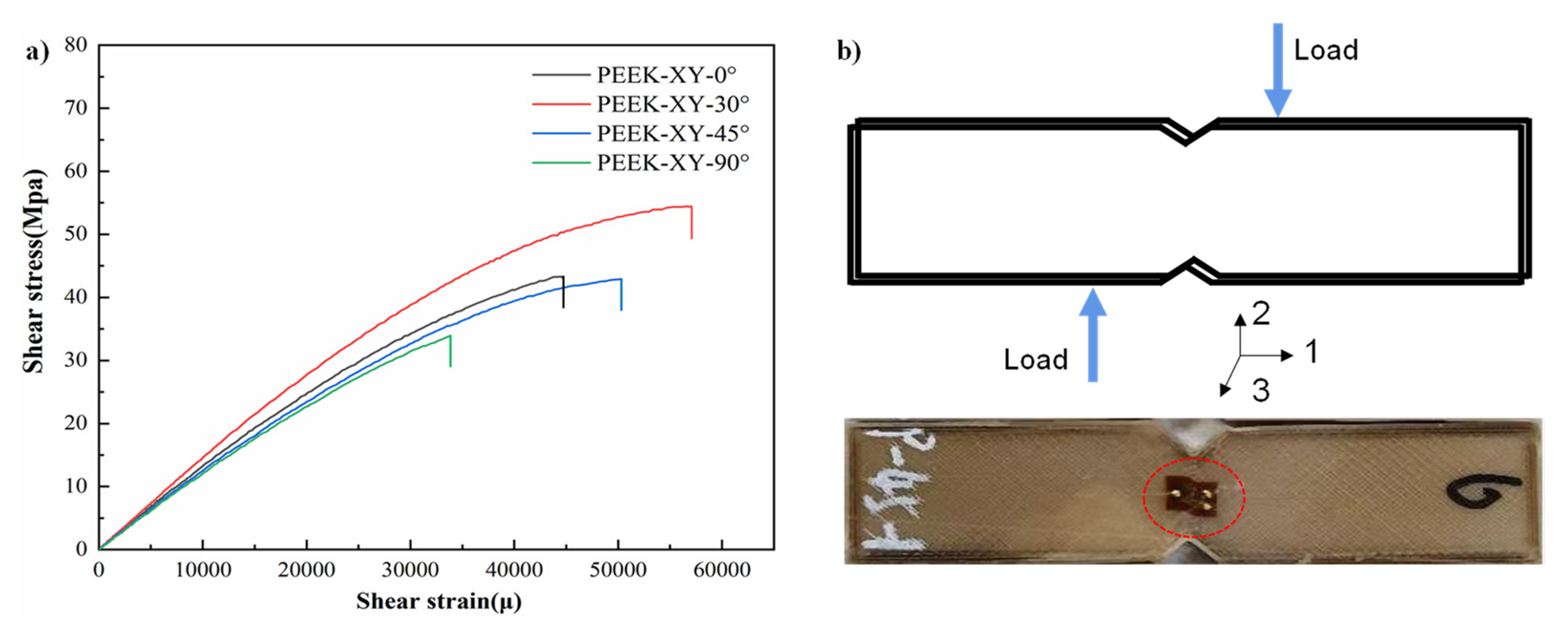 Polymers 14 00077 g012