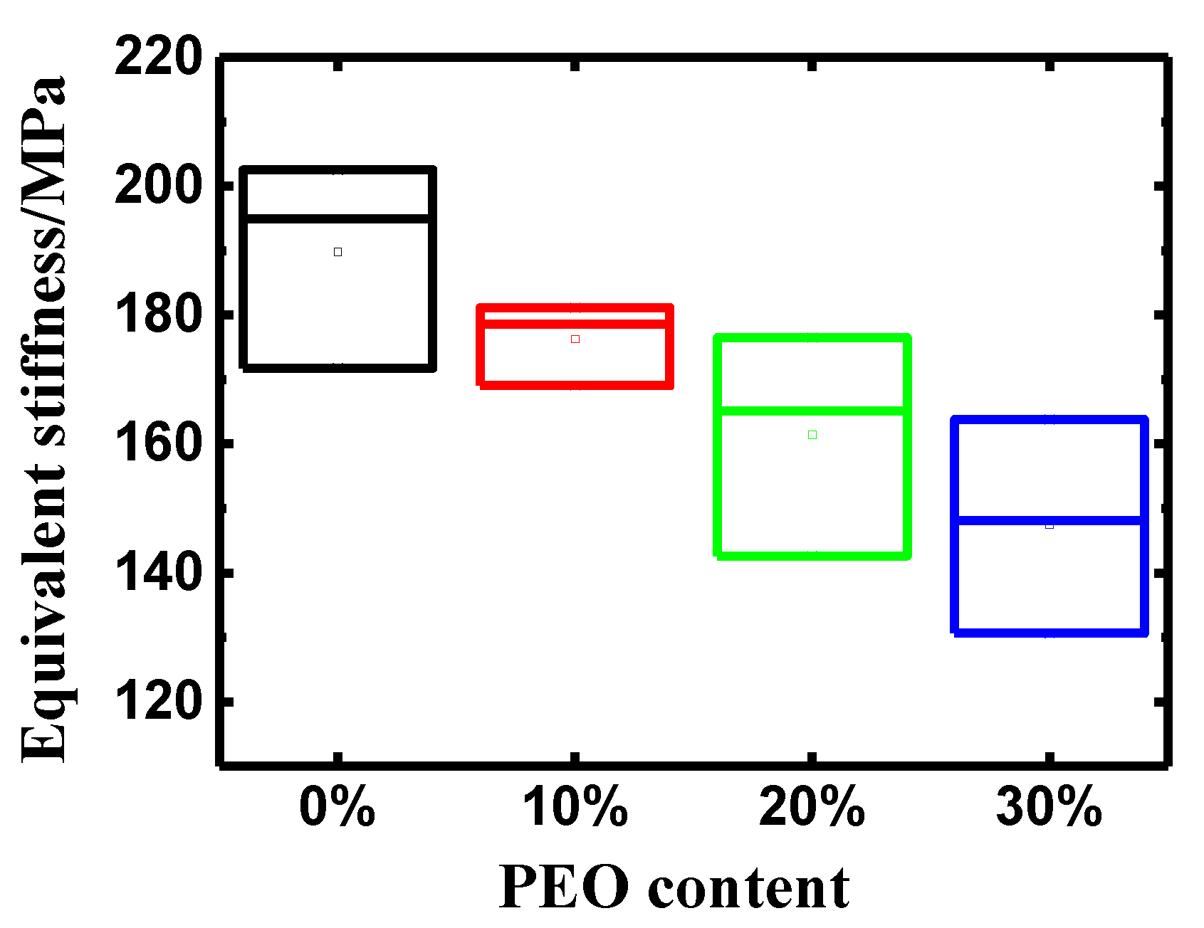 Polymers 14 00080 g004